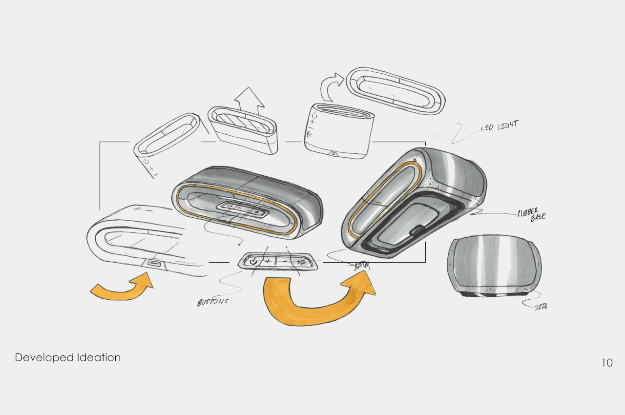 loudspeaker box，Bluetooth Speaker ，Bluetooth，product design，industrial design，