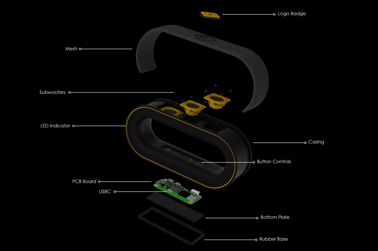 loudspeaker box，Bluetooth Speaker ，Bluetooth，product design，industrial design，