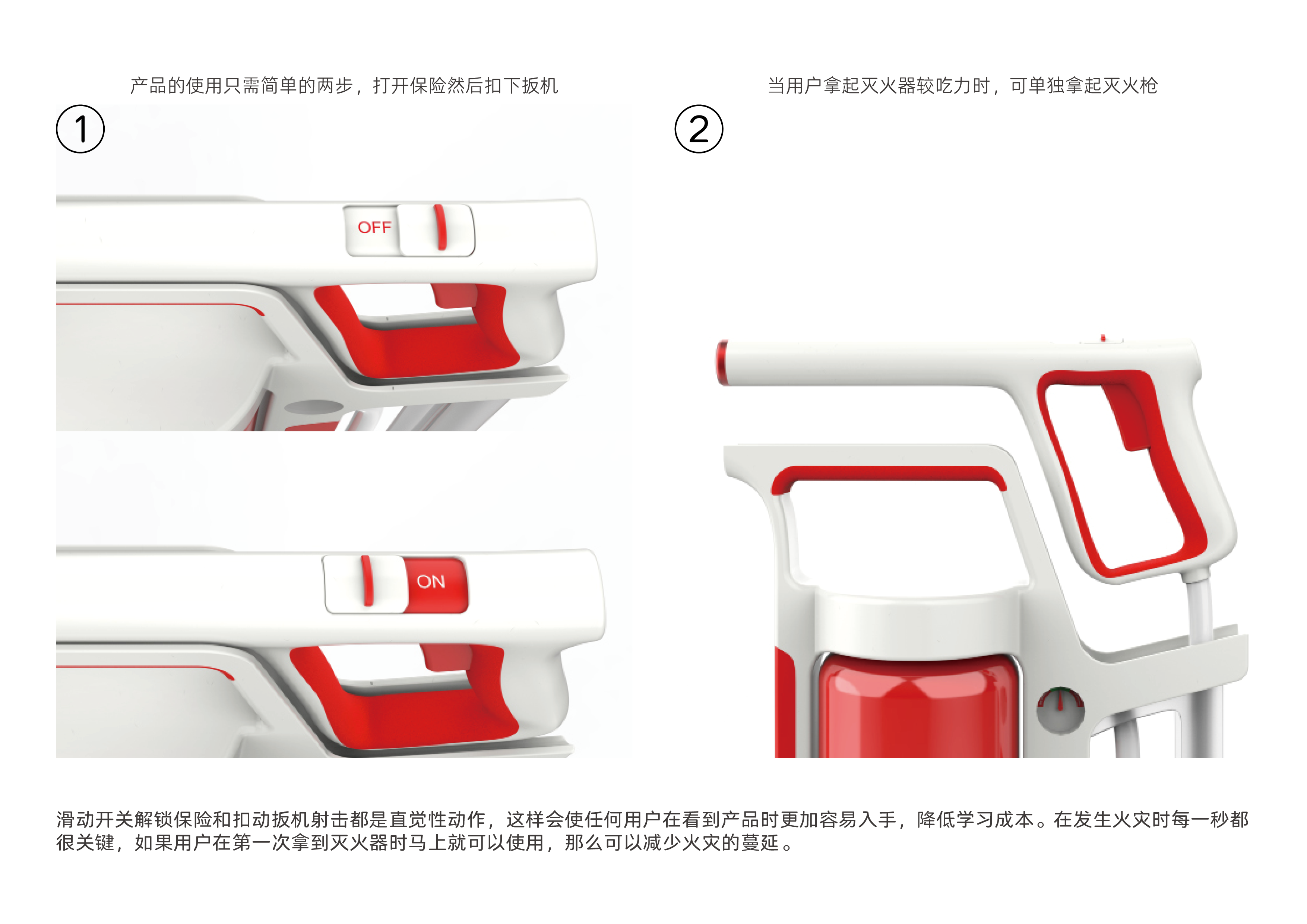 disaster relief design，Fire Extinguisher，Inclusive Design ，Redesign，