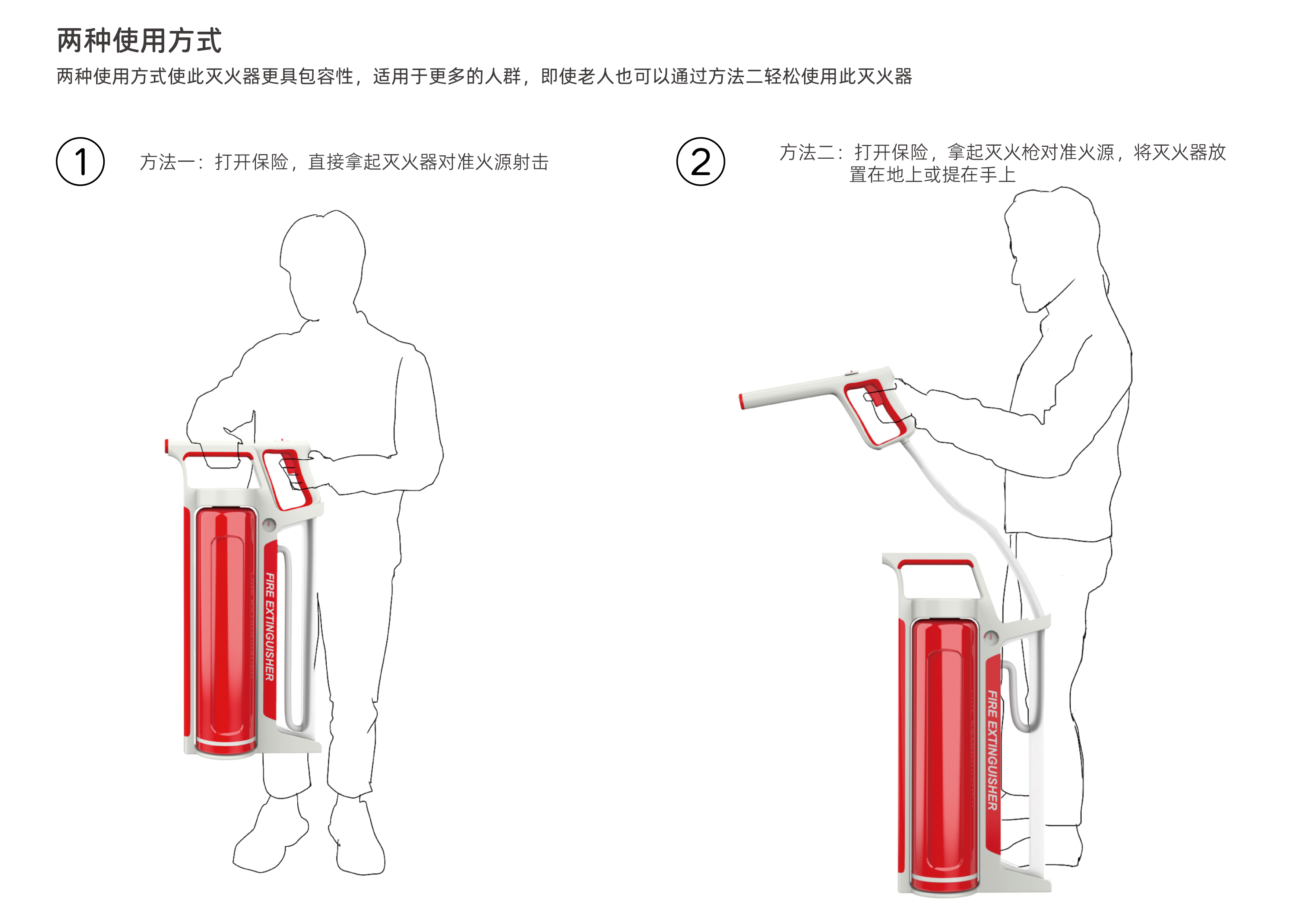 disaster relief design，Fire Extinguisher，Inclusive Design ，Redesign，