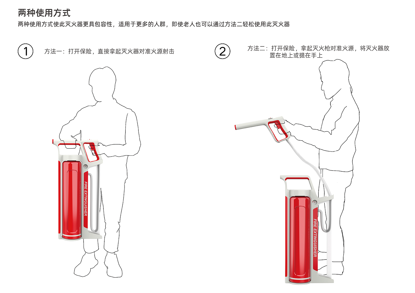 救灾设计，灭火器，包容性设计，重新设计，