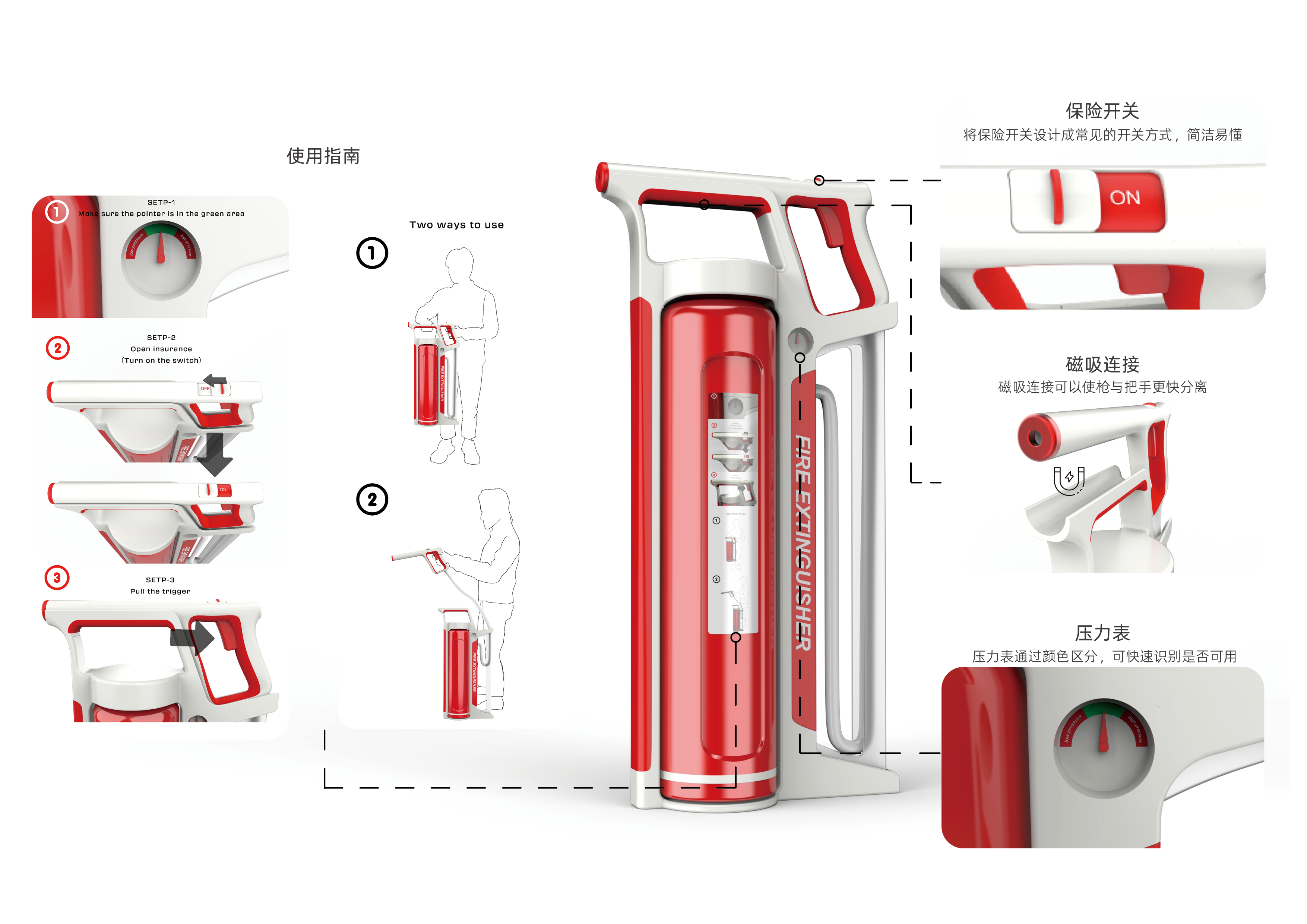disaster relief design，Fire Extinguisher，Inclusive Design ，Redesign，
