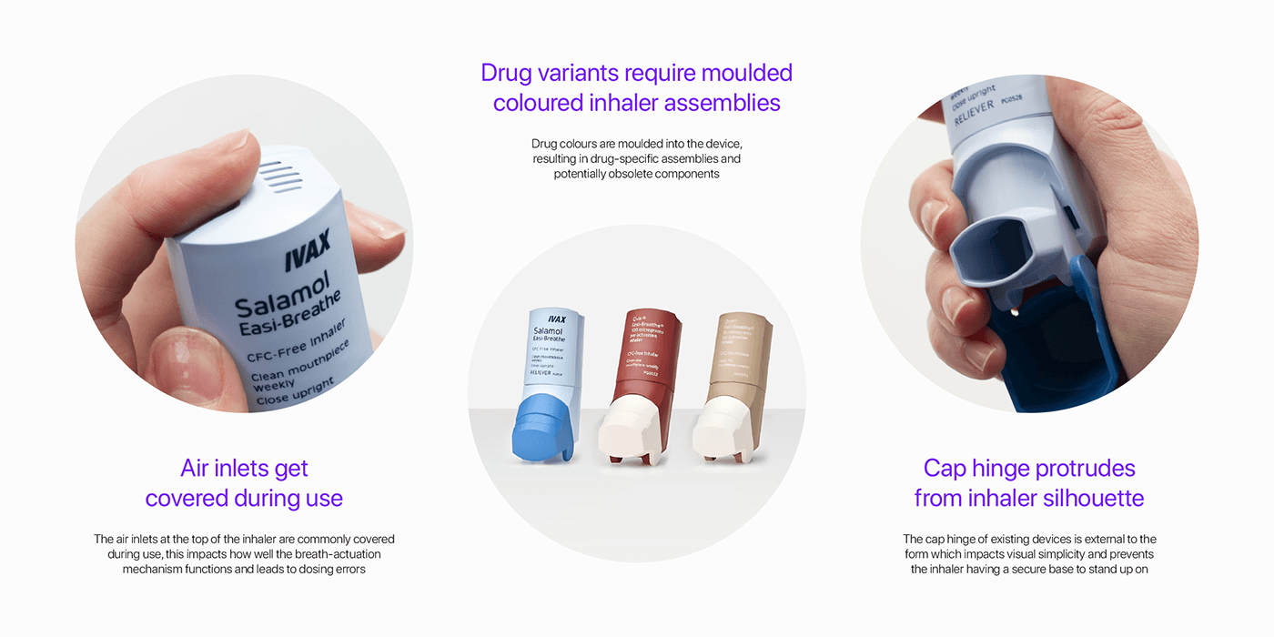 Zoe，asthma inhaler ，Medical supplies，medical apparatus and instruments，