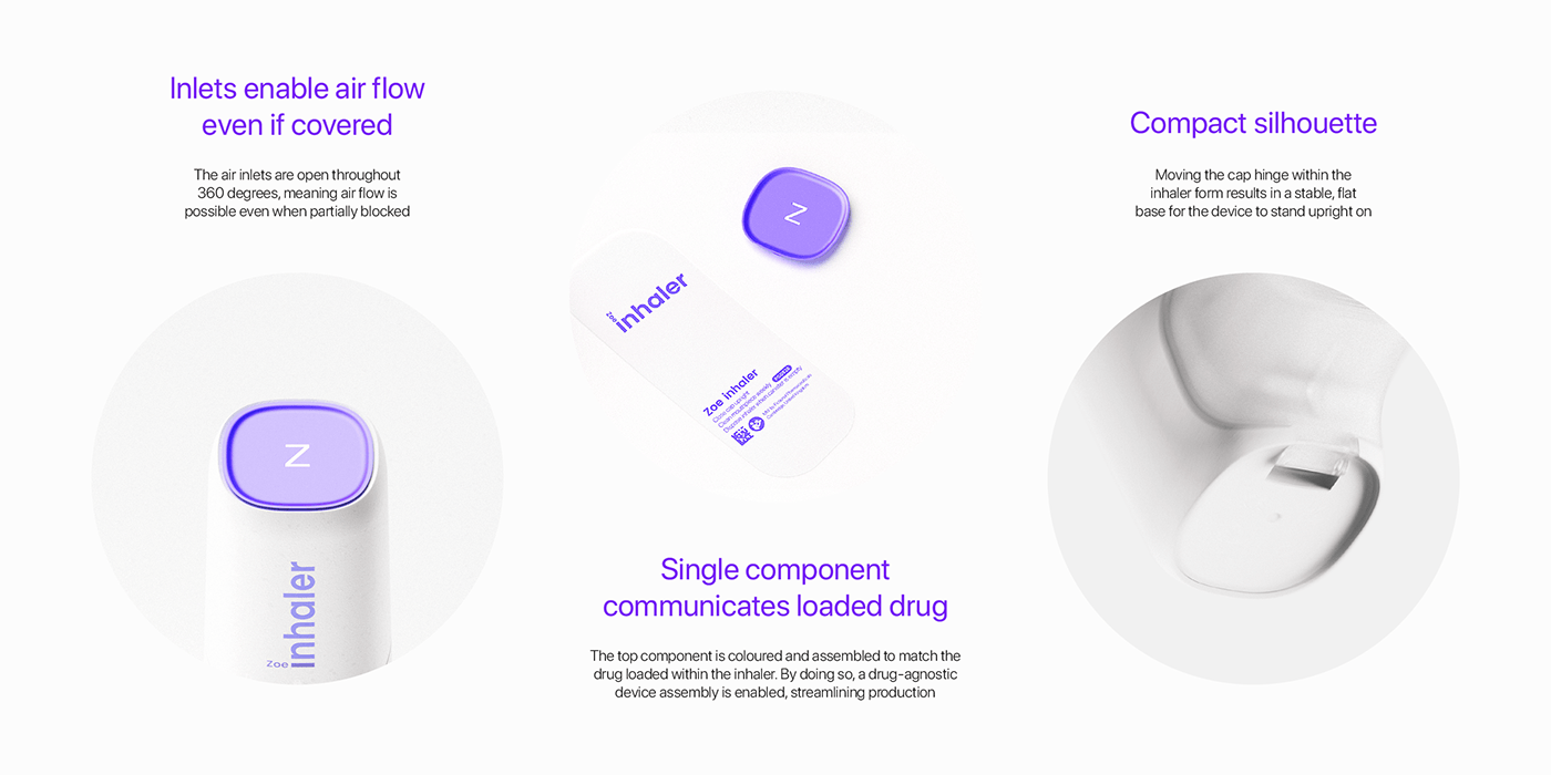 Zoe，asthma inhaler ，Medical supplies，medical apparatus and instruments，