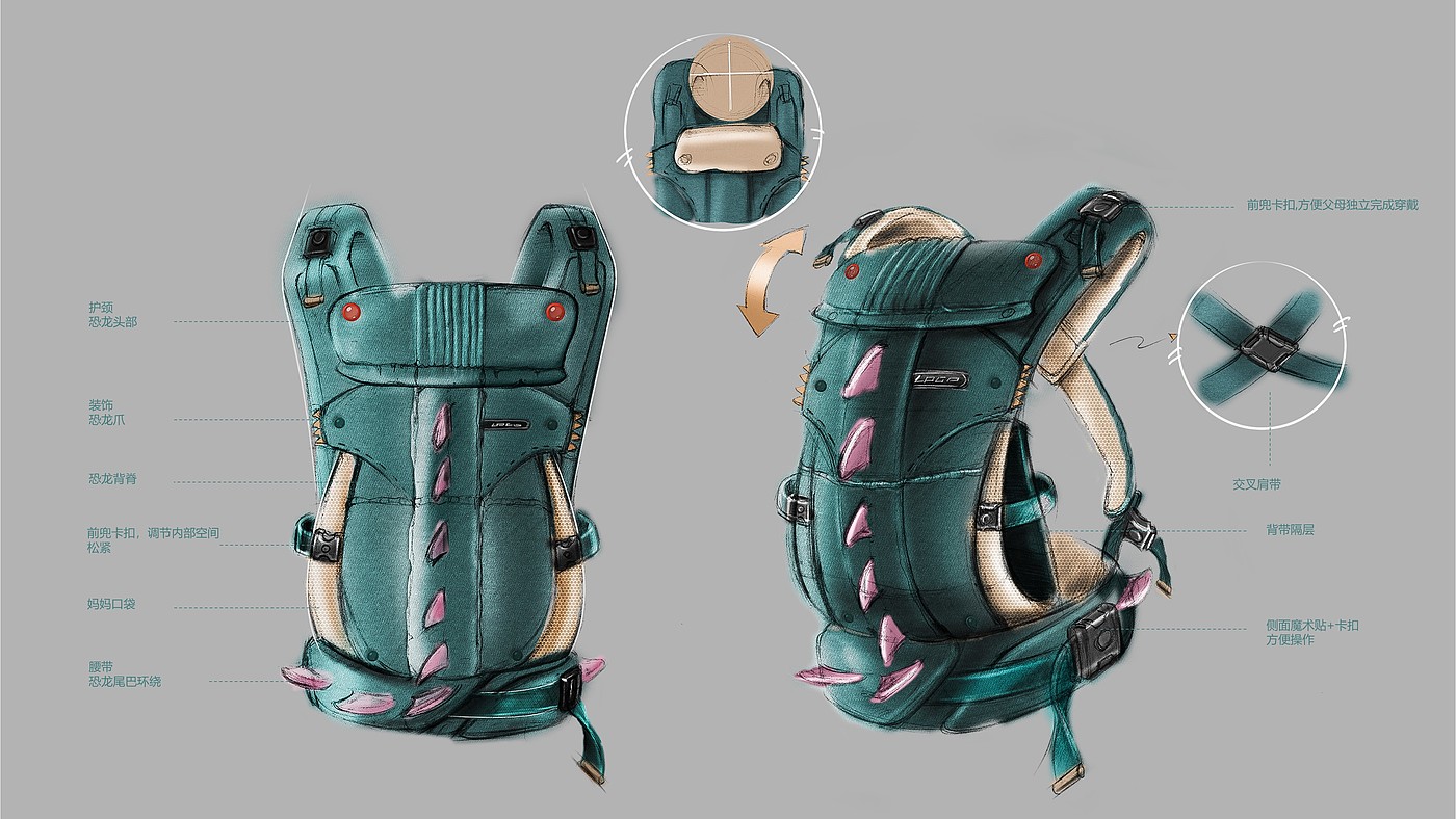 industrial design，Maternal and infant products，straps，record，