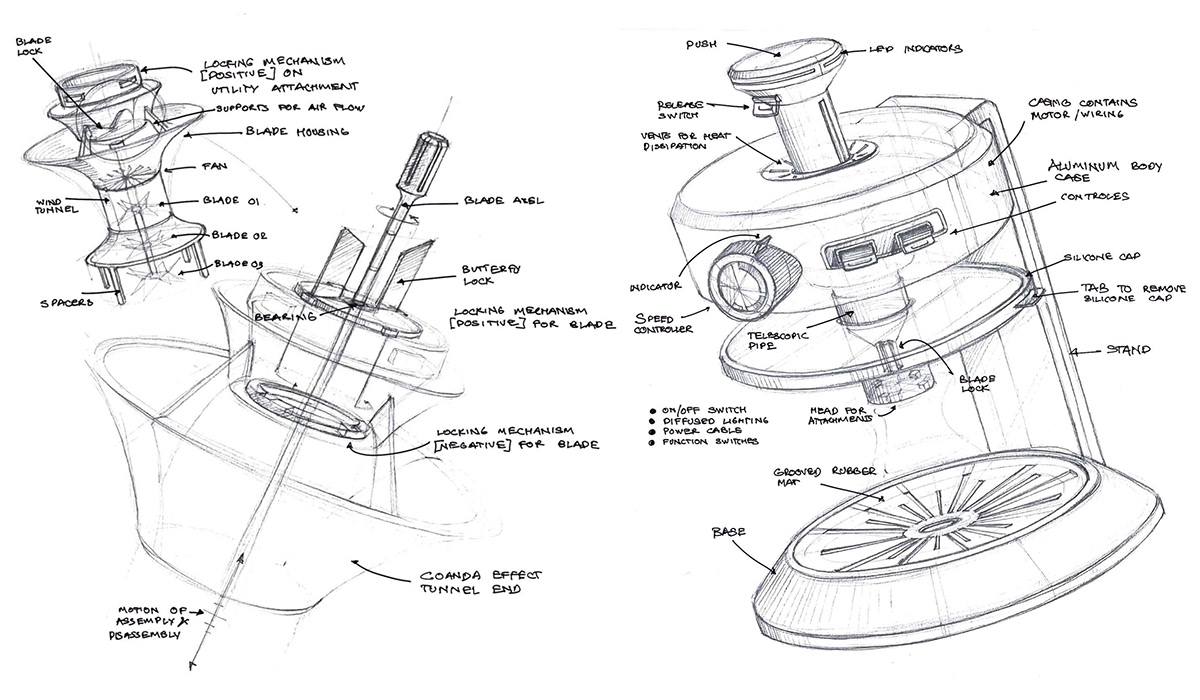 an electric appliance，Kitchen design，Futurist，product design，