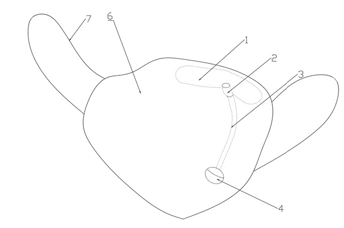 product design，Utility model patent，