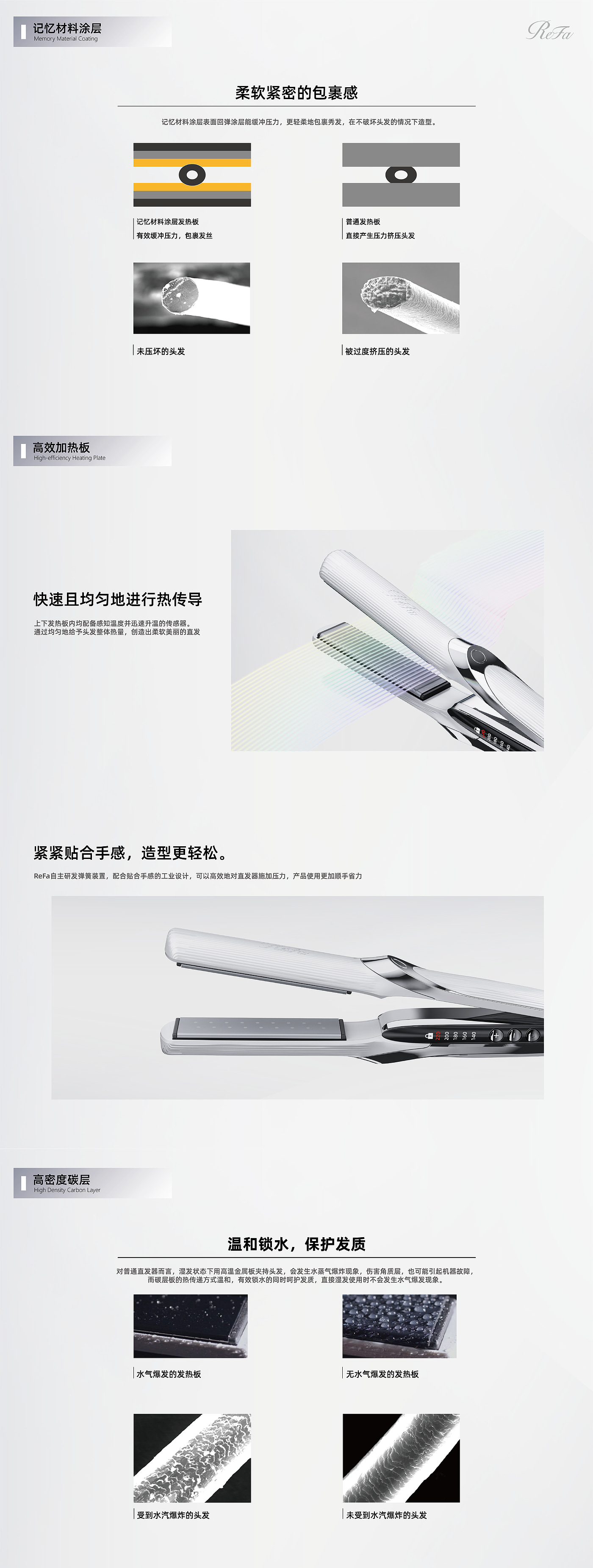 household electrical appliances，Hairdressing，hair straightener，Personal care，