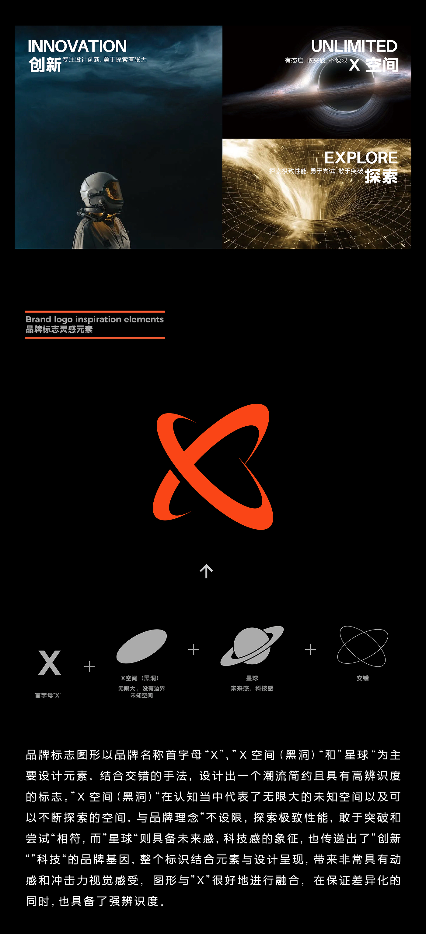 Brand design，VI design，Brand strategy，Extension design，