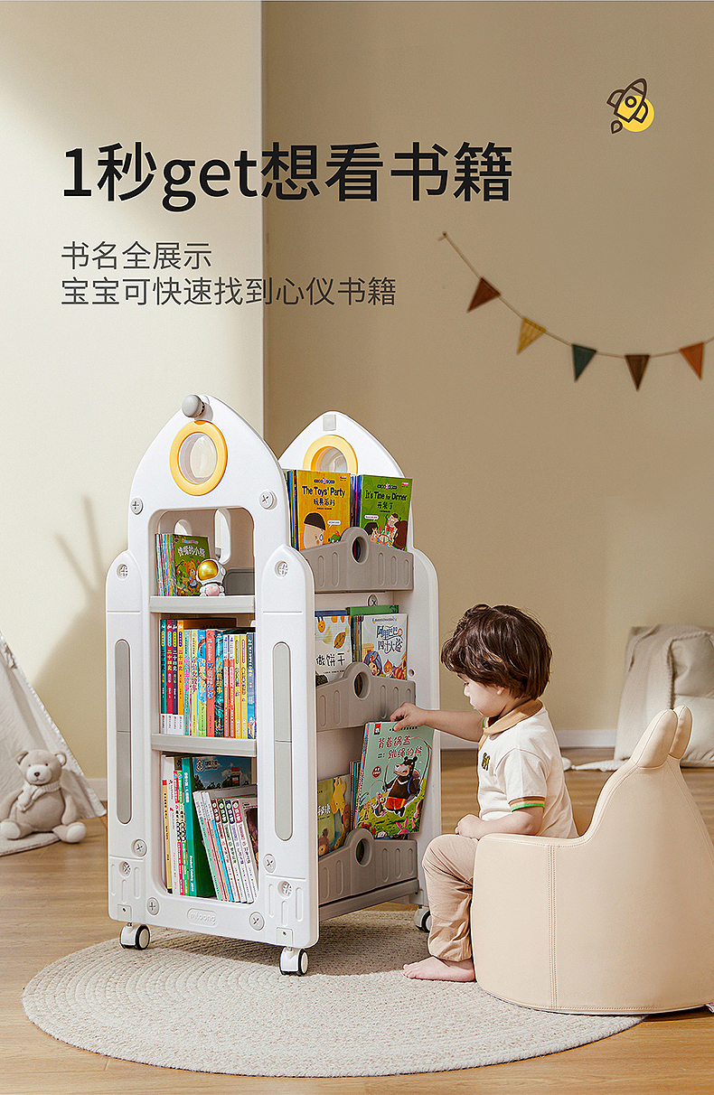 Children bookshelf，Rotating bookshelf，Bookcase，Storage cabinet，Picture book rack，