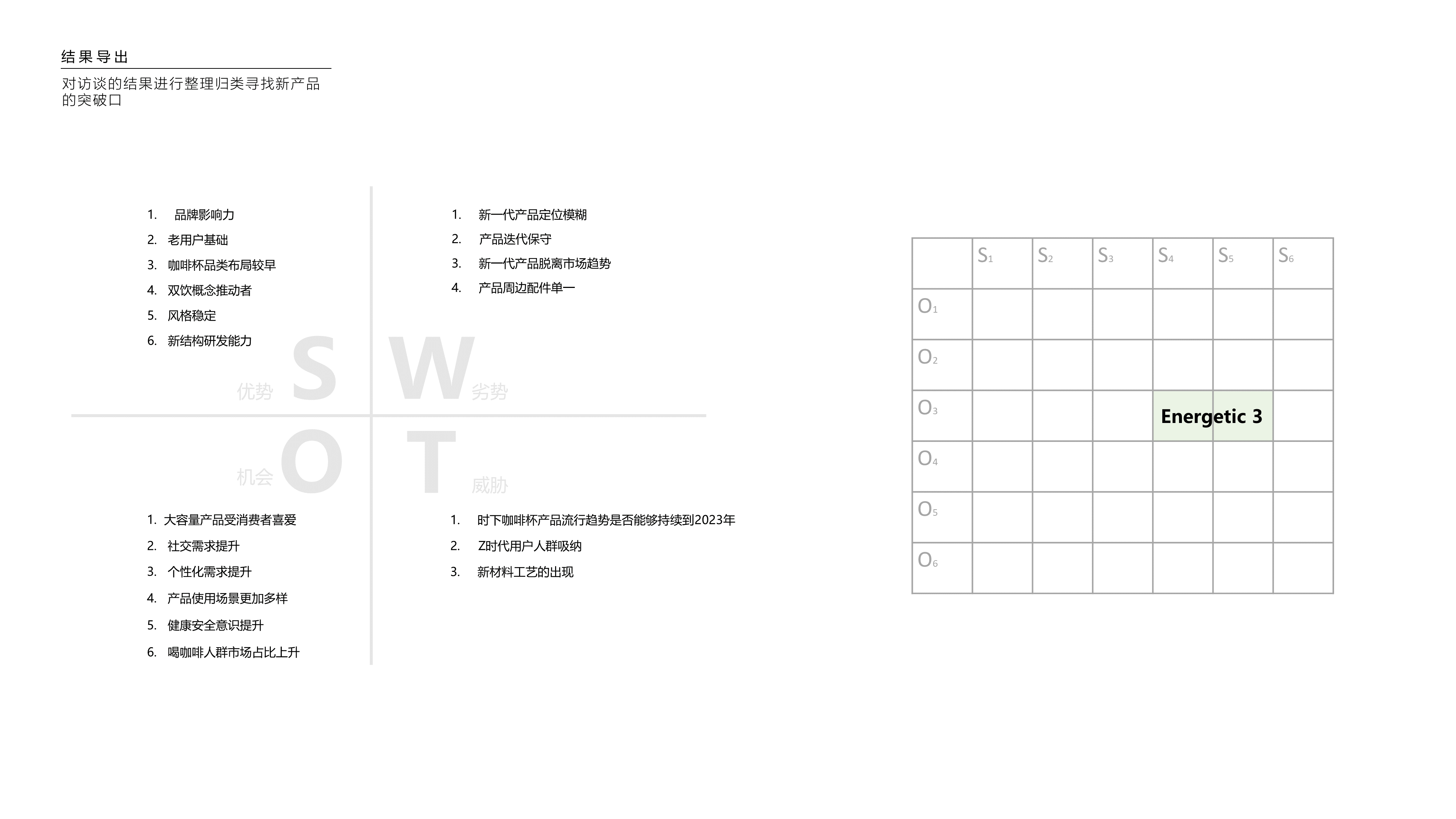 vacuum cup，coffee cup，Water cup，glass，bitter cups，cup，