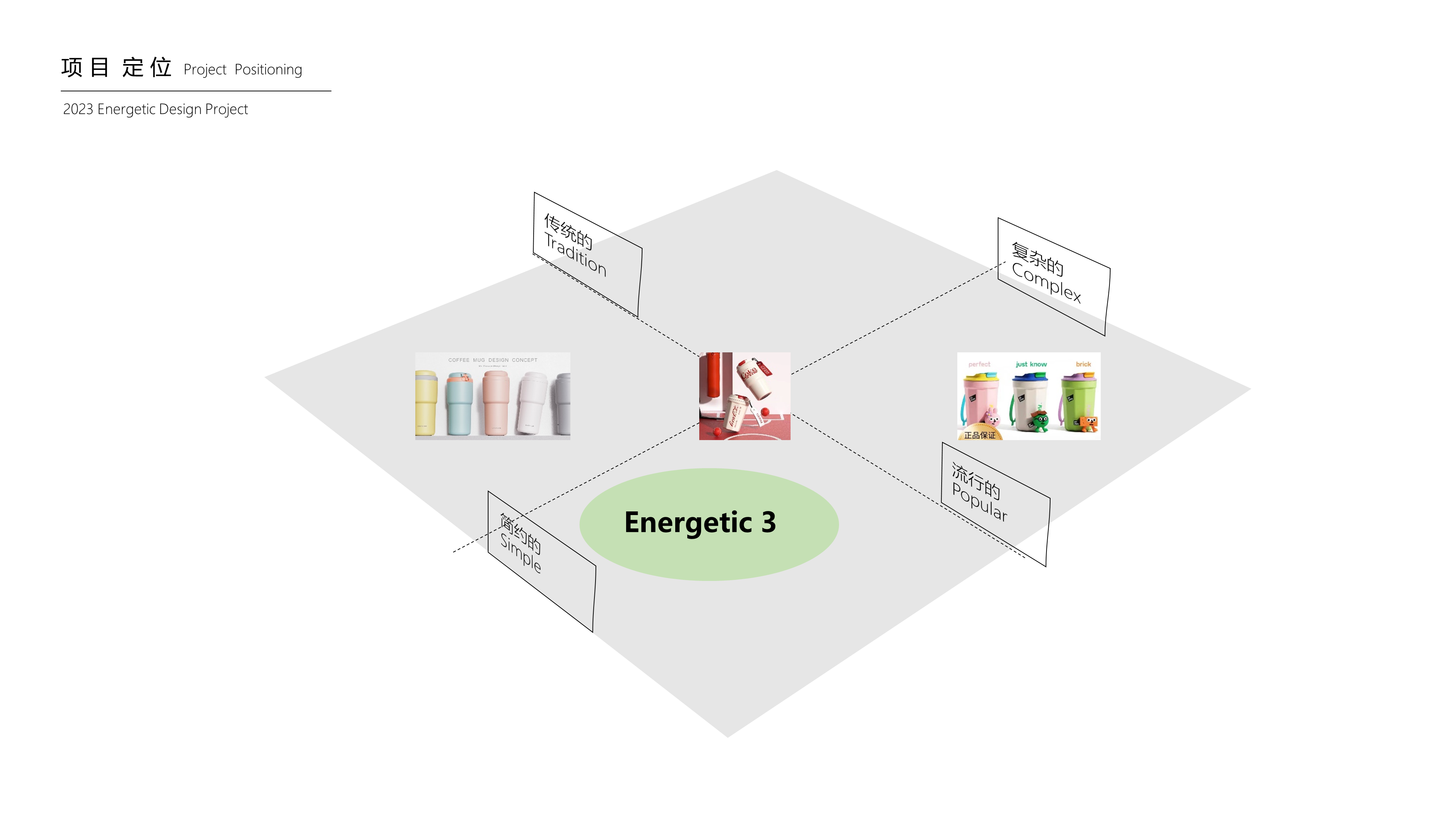 vacuum cup，coffee cup，Water cup，glass，bitter cups，cup，