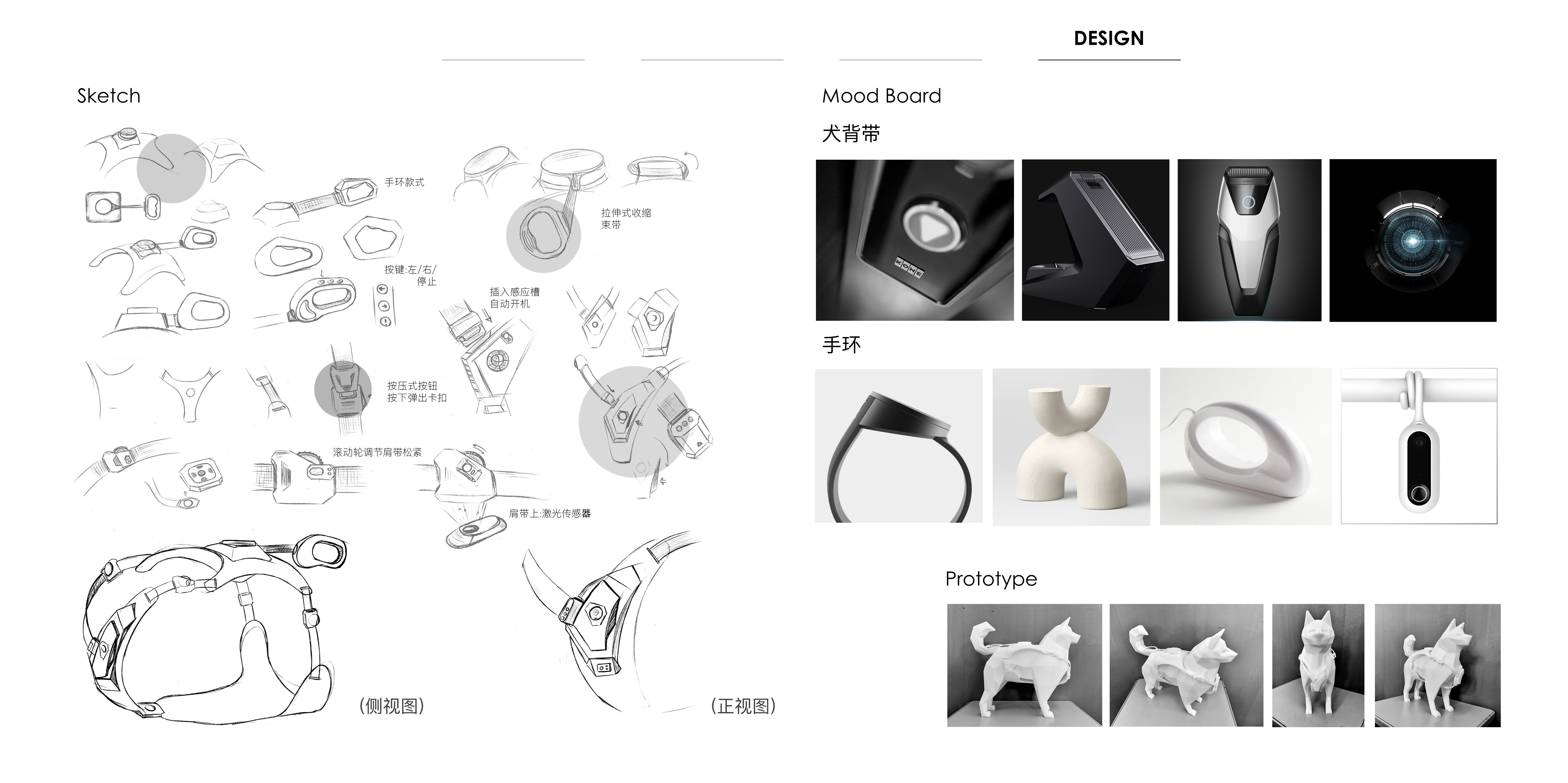 Intelligent product design，Blind Aid Products，wearable devices ，system design，