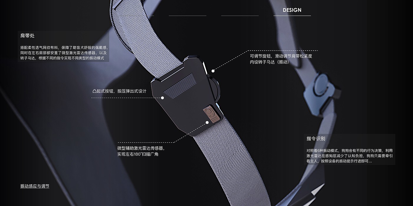 Intelligent product design，Blind Aid Products，wearable devices ，system design，