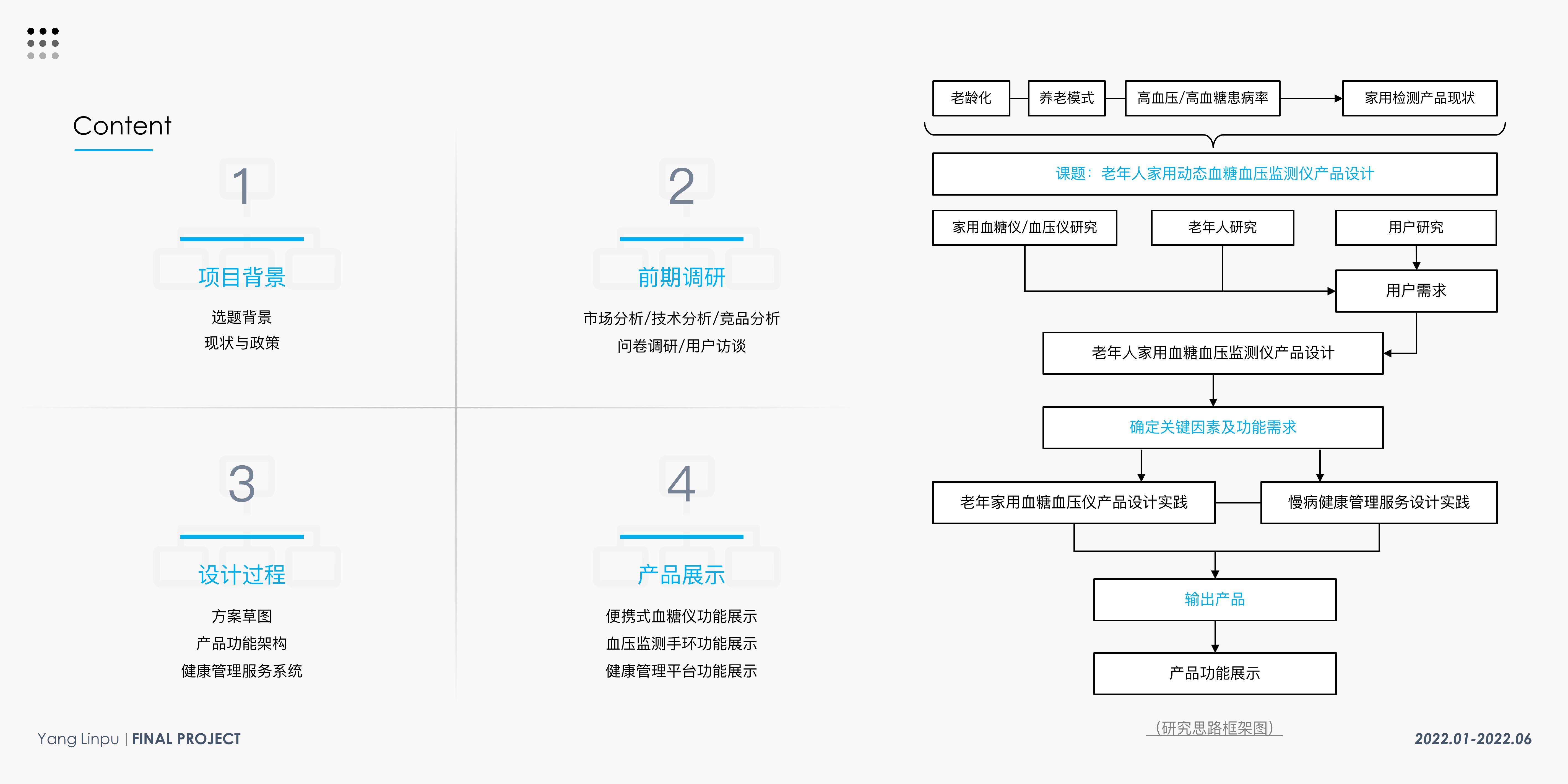 product design，Elderly Household，Testing instrument，Health monitoring，blood glucose blood pressure，