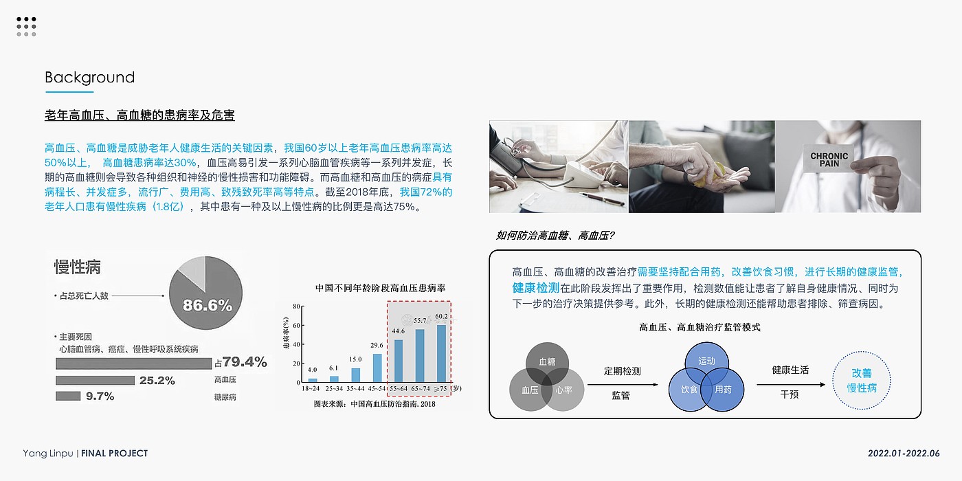 product design，Elderly Household，Testing instrument，Health monitoring，blood glucose blood pressure，