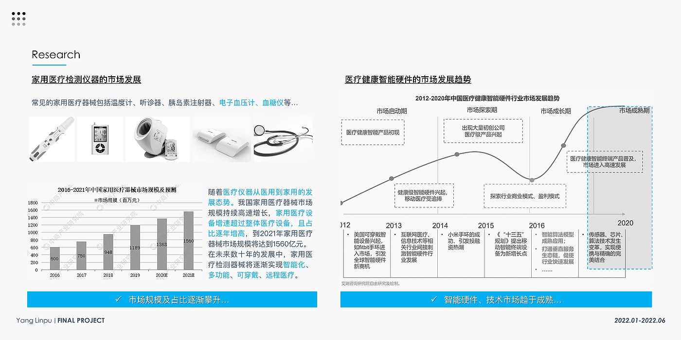 产品设计，老年家用，检测仪器，健康监测，血糖血压，