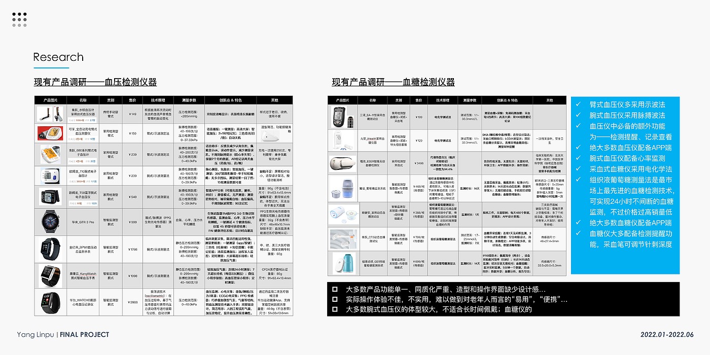 产品设计，老年家用，检测仪器，健康监测，血糖血压，