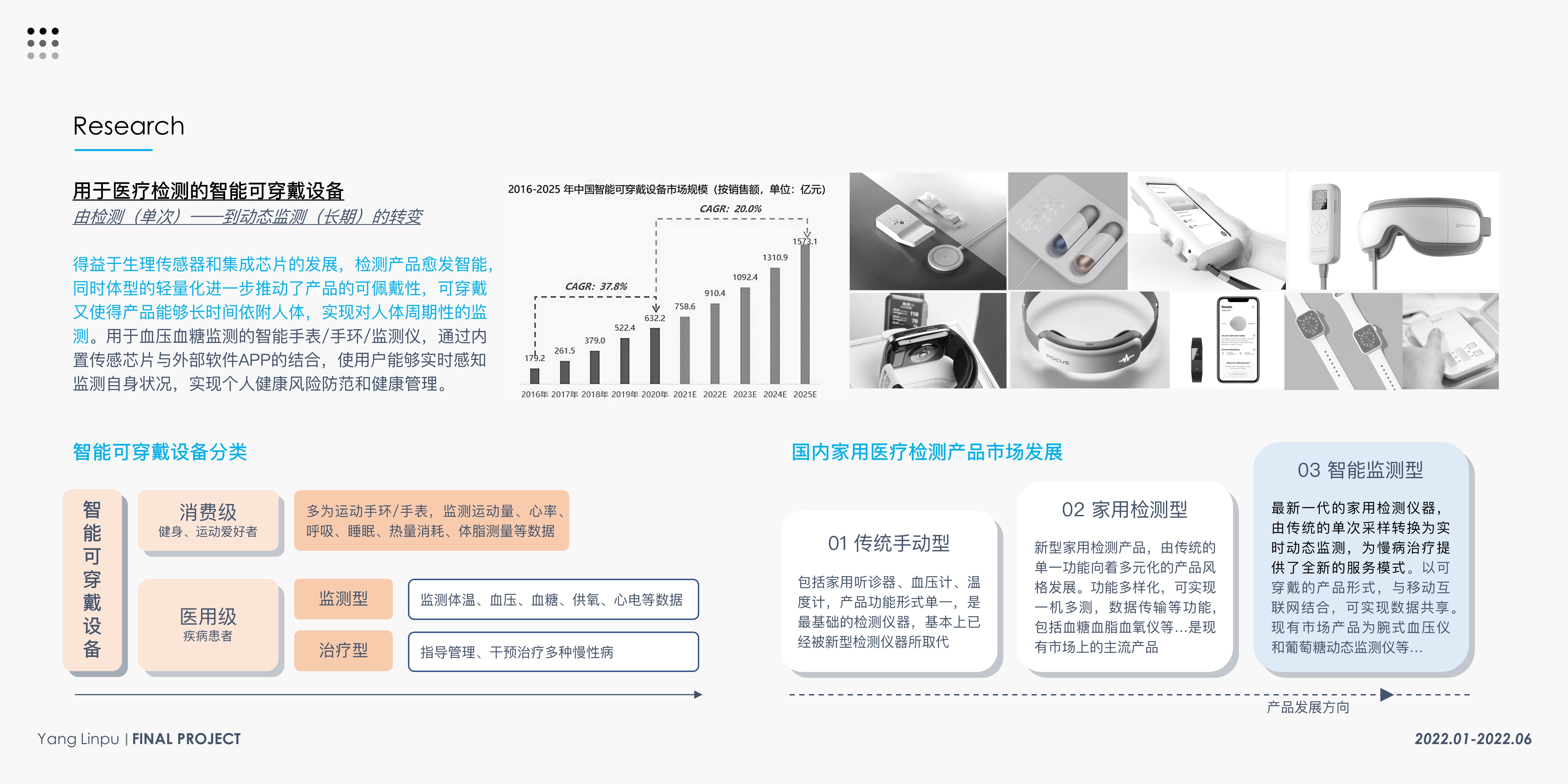 product design，Elderly Household，Testing instrument，Health monitoring，blood glucose blood pressure，