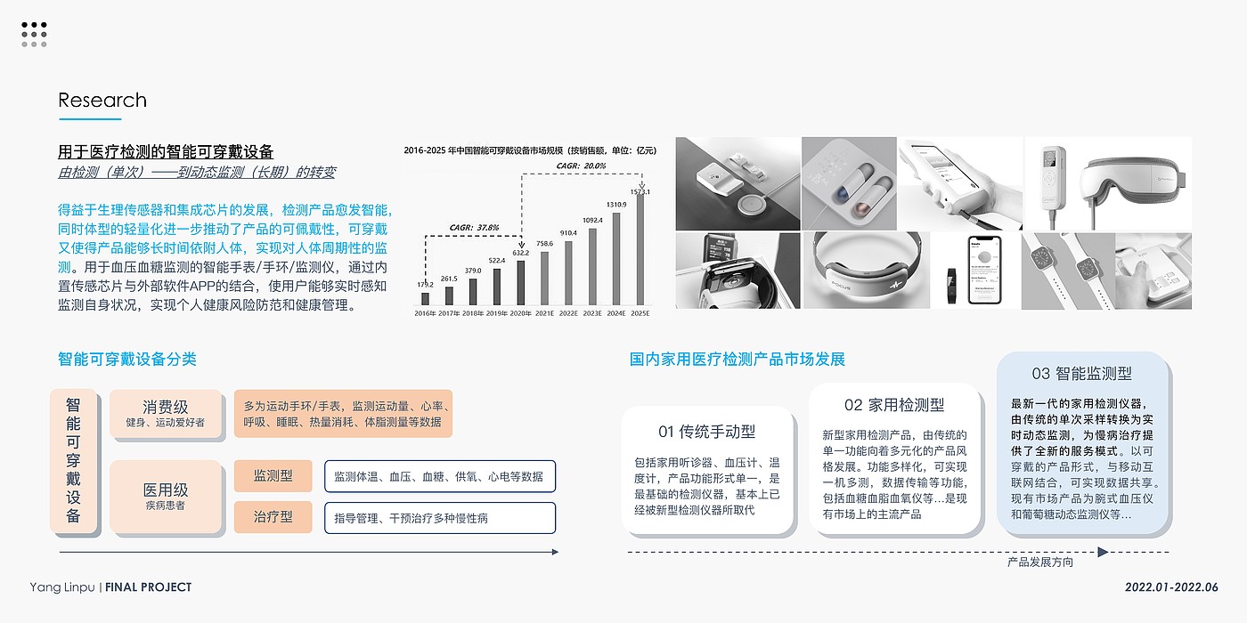 产品设计，老年家用，检测仪器，健康监测，血糖血压，