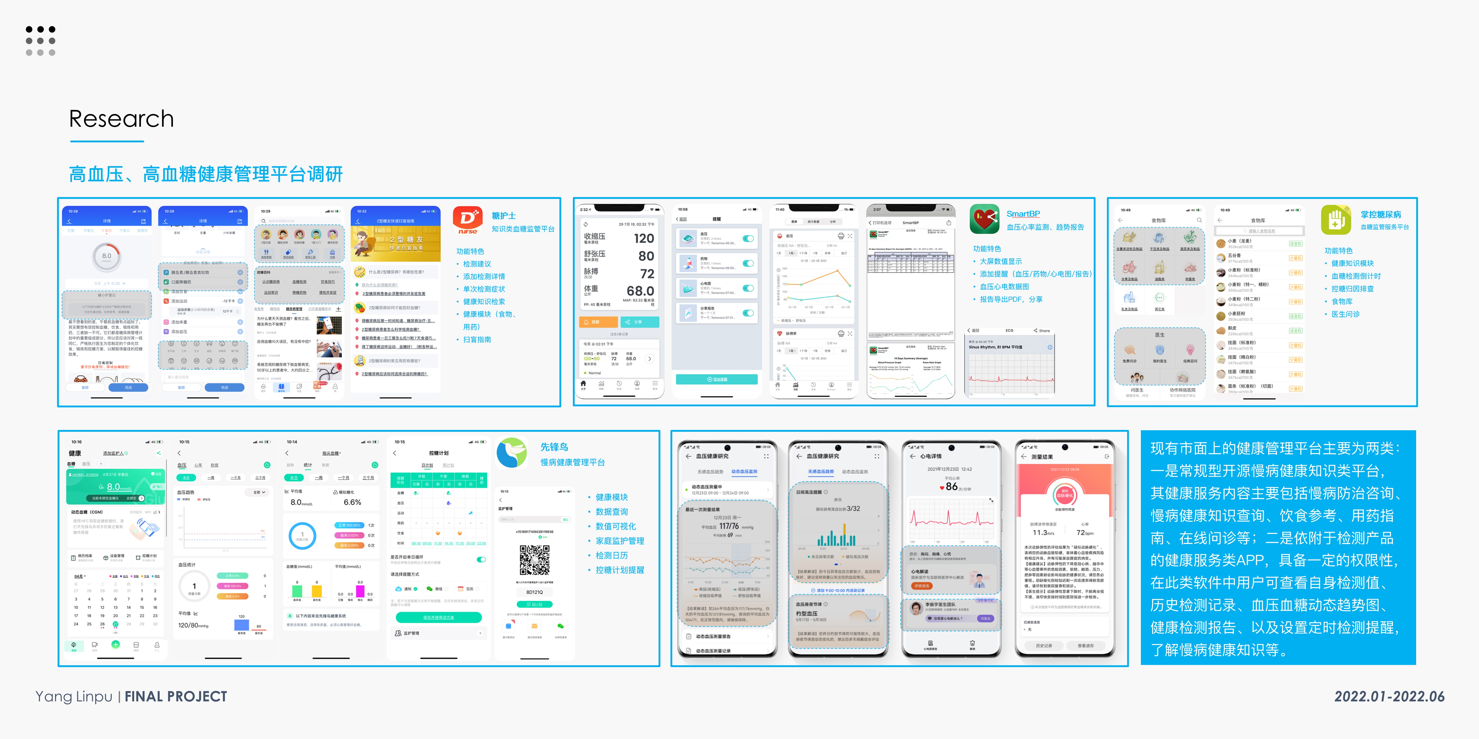 product design，Elderly Household，Testing instrument，Health monitoring，blood glucose blood pressure，
