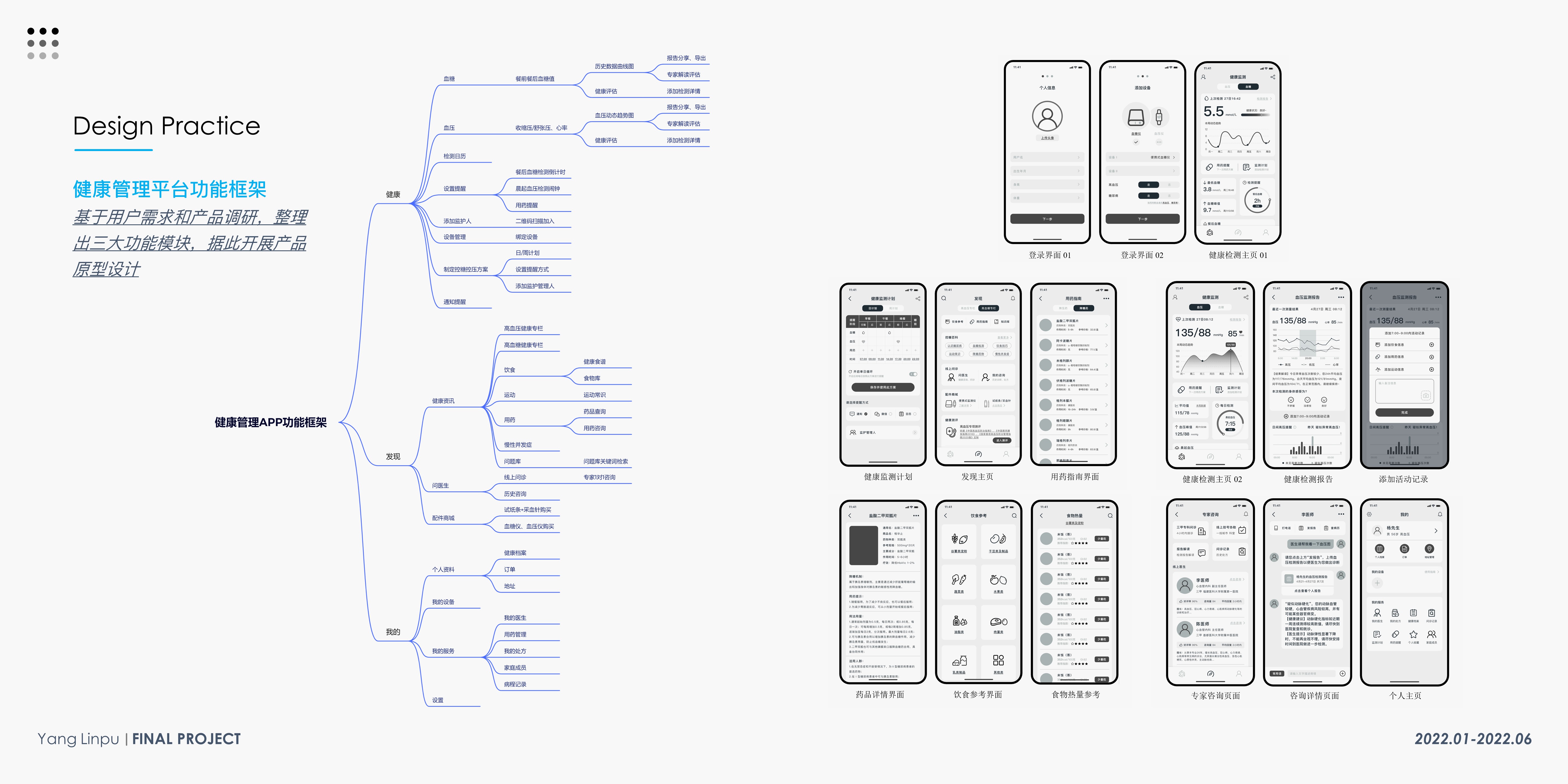 product design，Elderly Household，Testing instrument，Health monitoring，blood glucose blood pressure，