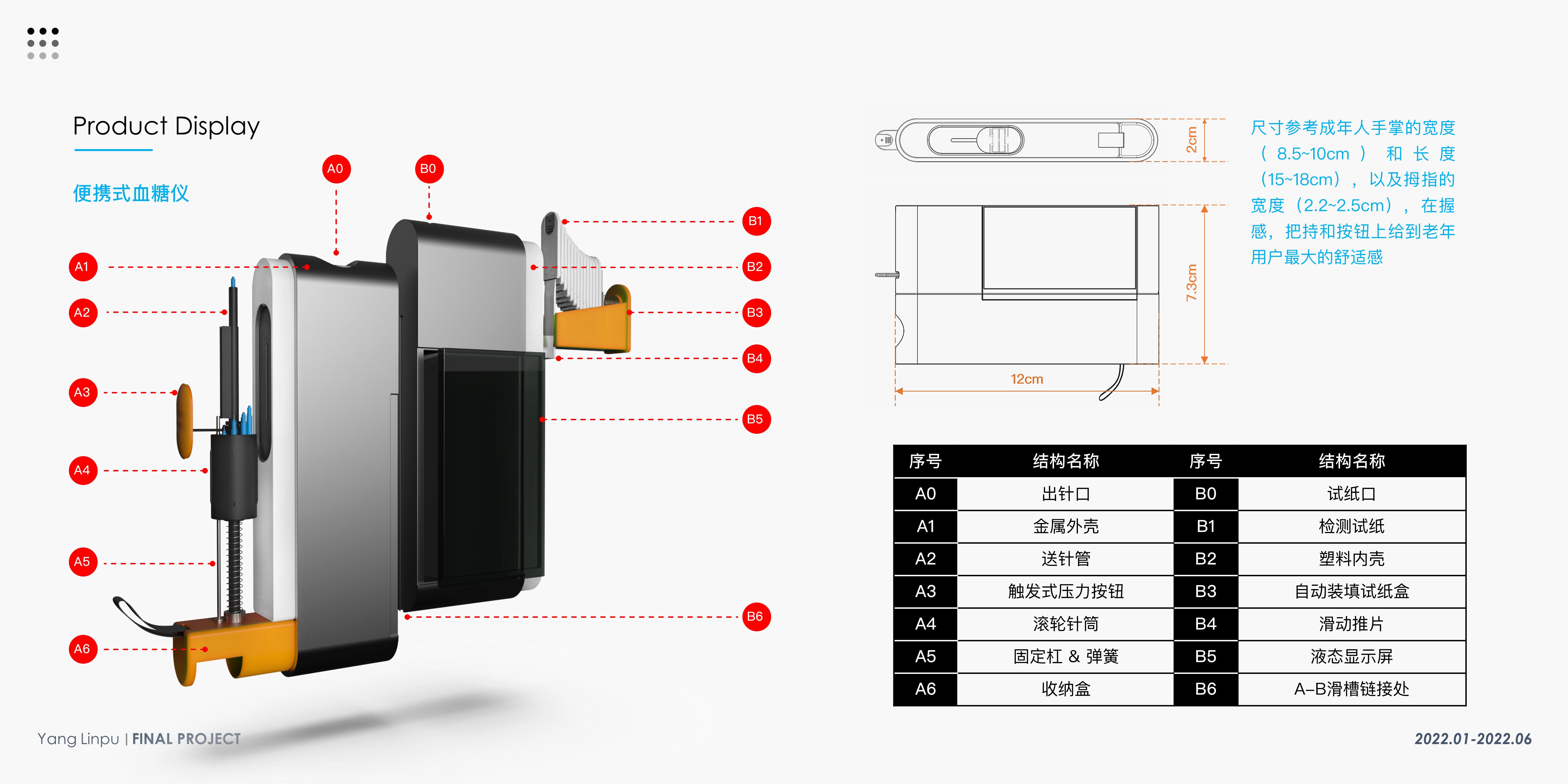 product design，Elderly Household，Testing instrument，Health monitoring，blood glucose blood pressure，