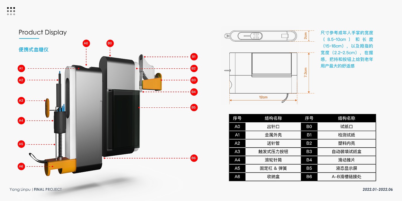 product design，Elderly Household，Testing instrument，Health monitoring，blood glucose blood pressure，
