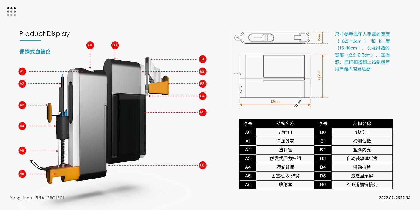 产品设计，老年家用，检测仪器，健康监测，血糖血压，