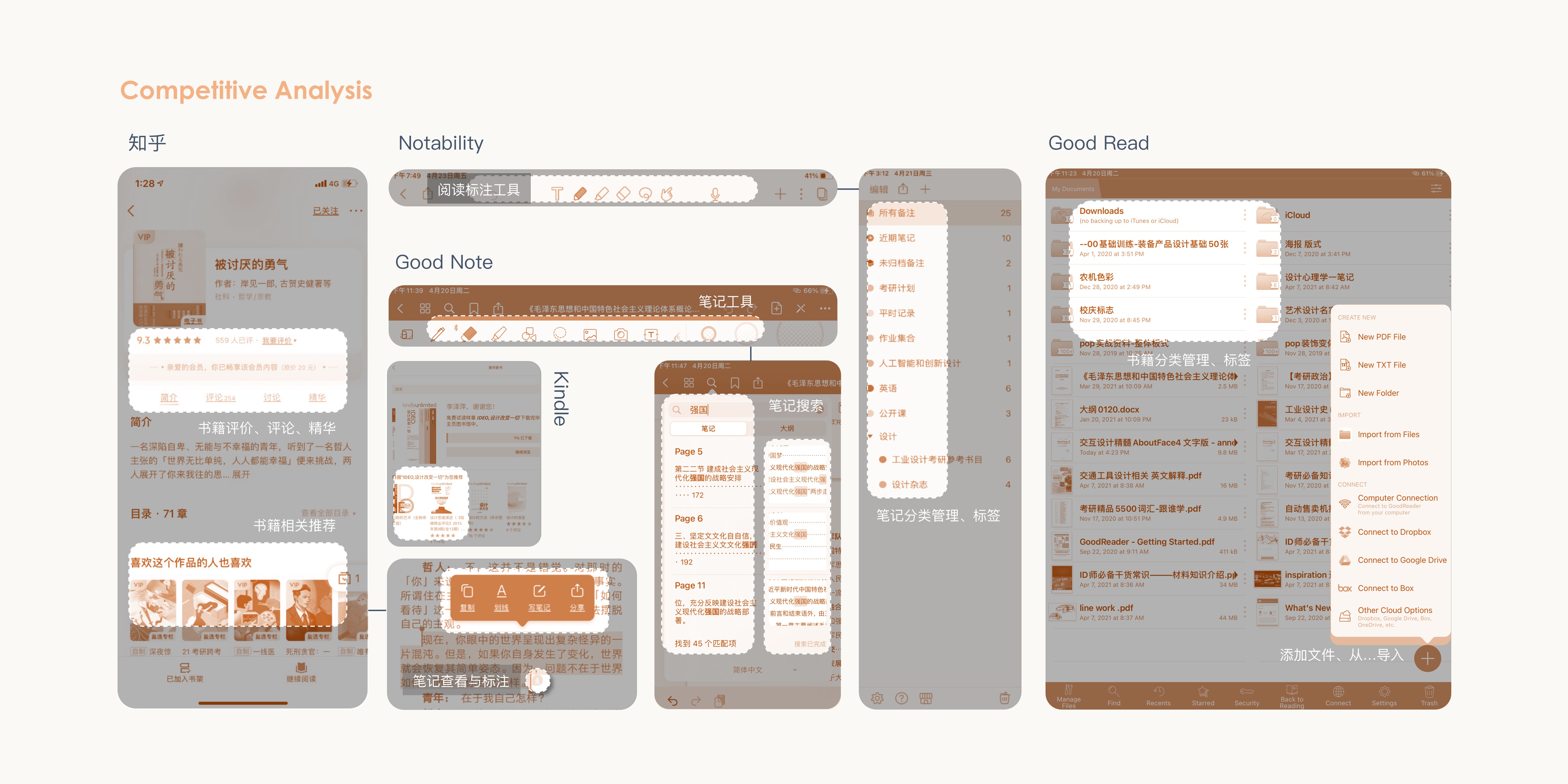 UI design，UX design，Interaction design，Tool class APP，Book Notes，
