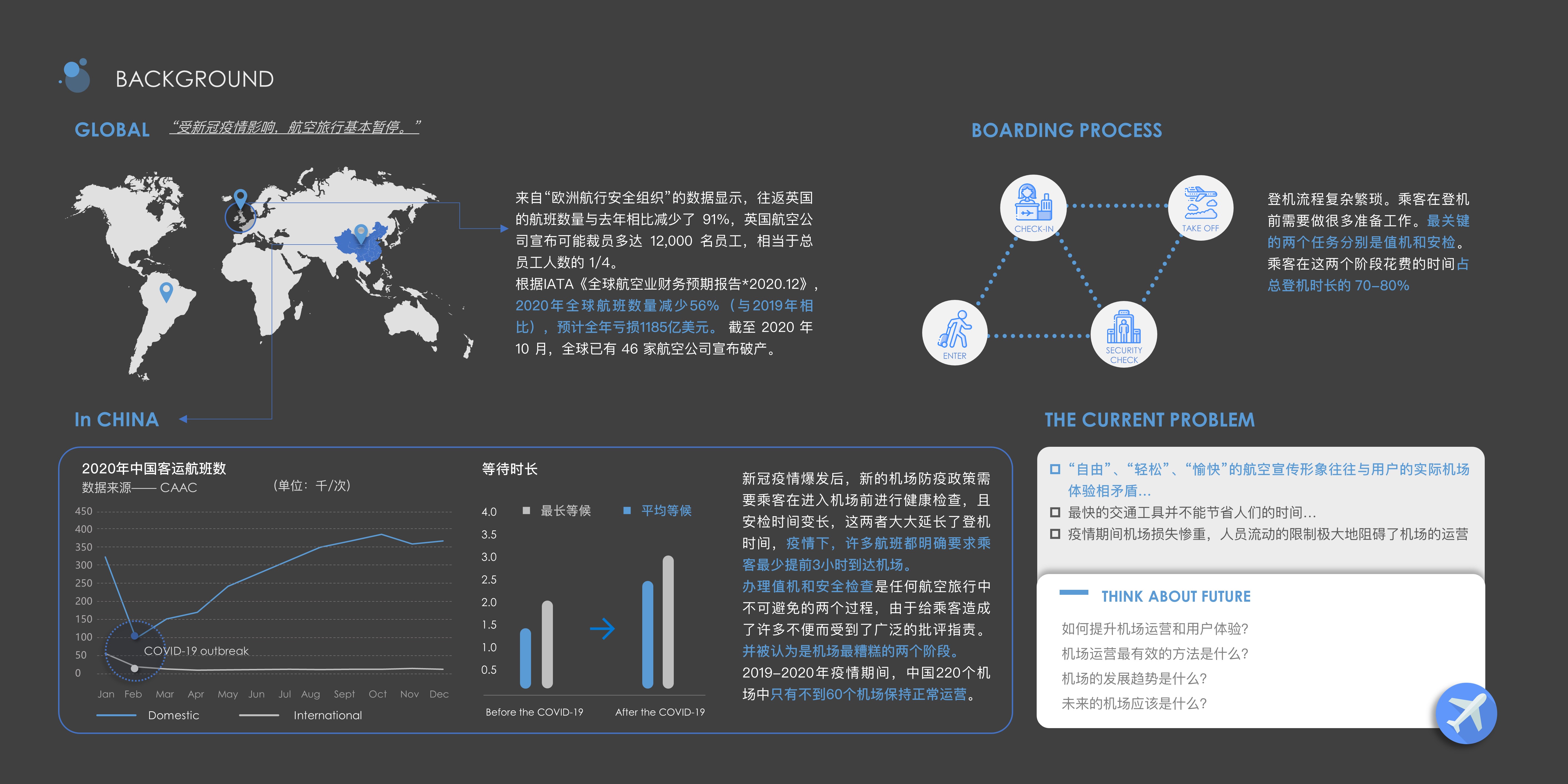 No security check，Subject Research，Process Design，visualization，