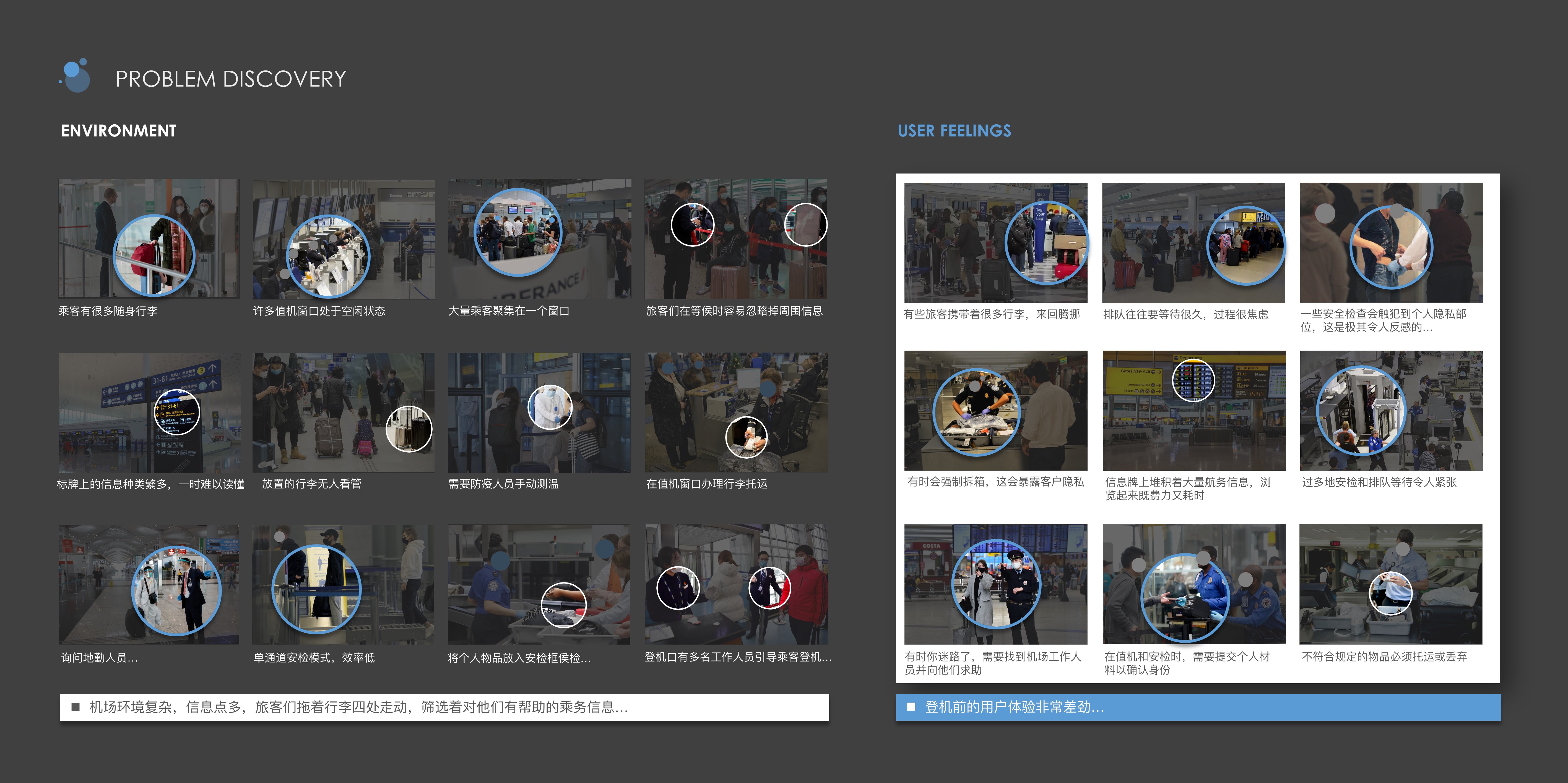 No security check，Subject Research，Process Design，visualization，