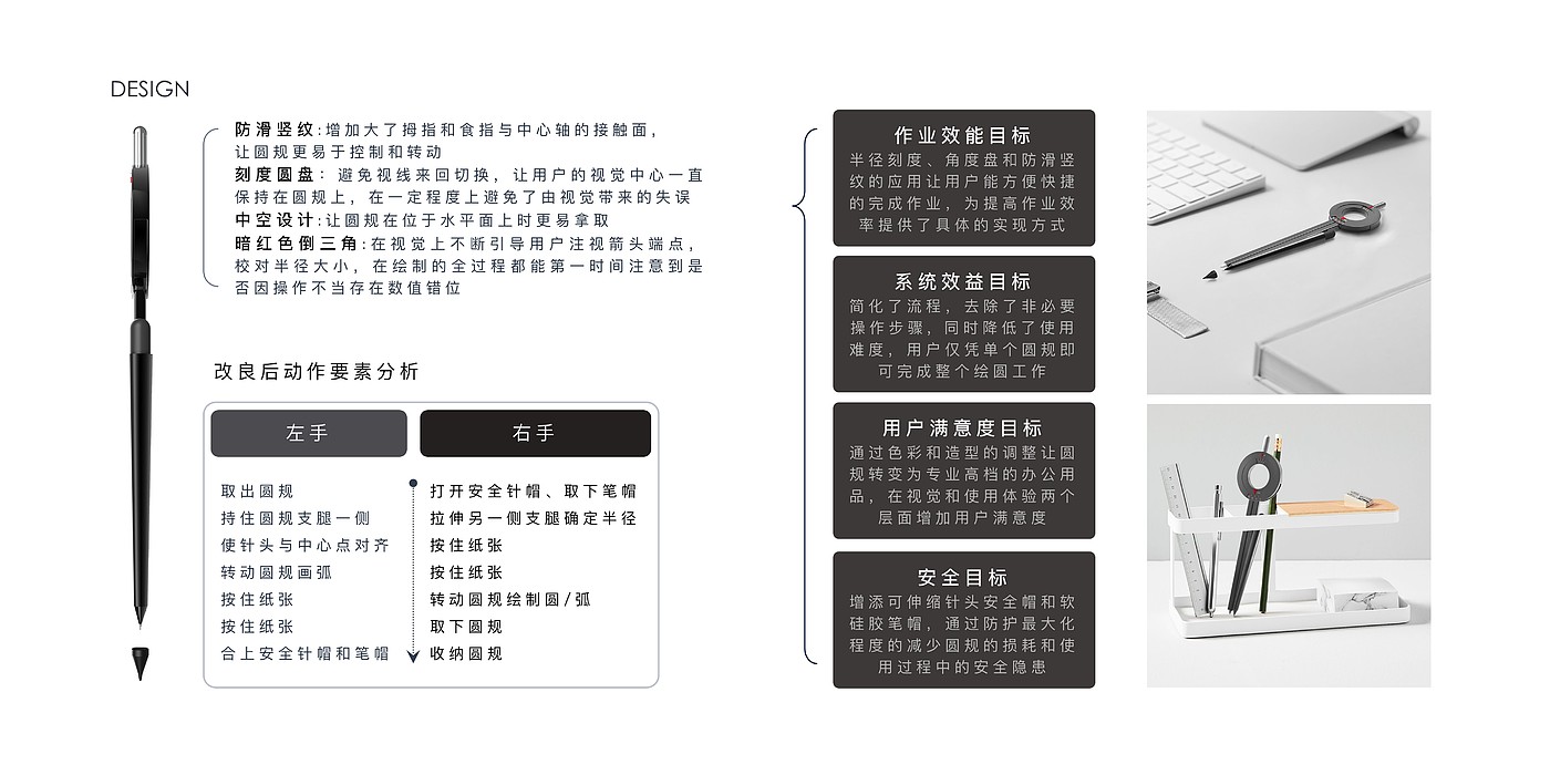 product design，Ergonomics，