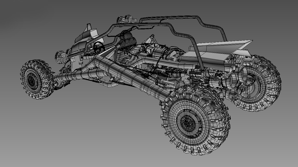 automobile，military，future，