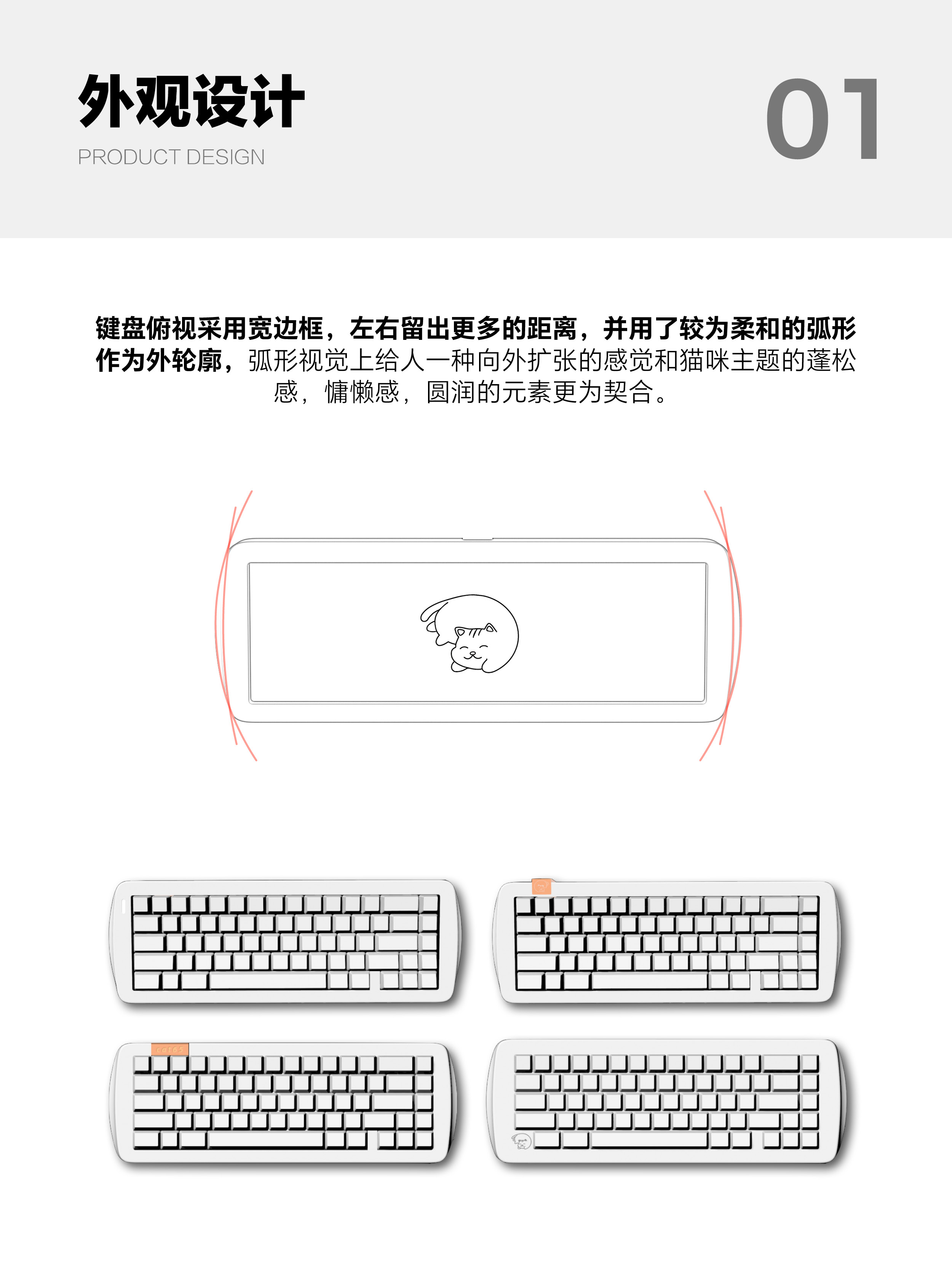 keyboard，Customization，customized keyboard，