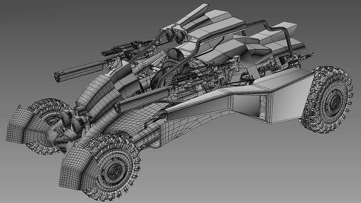 automobile，military，future，