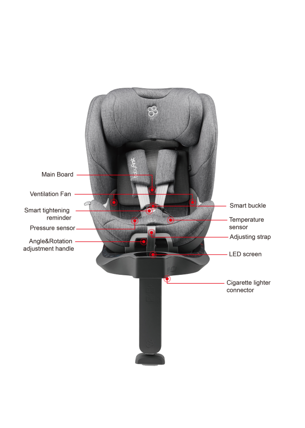 Original design，American IDEA Award，