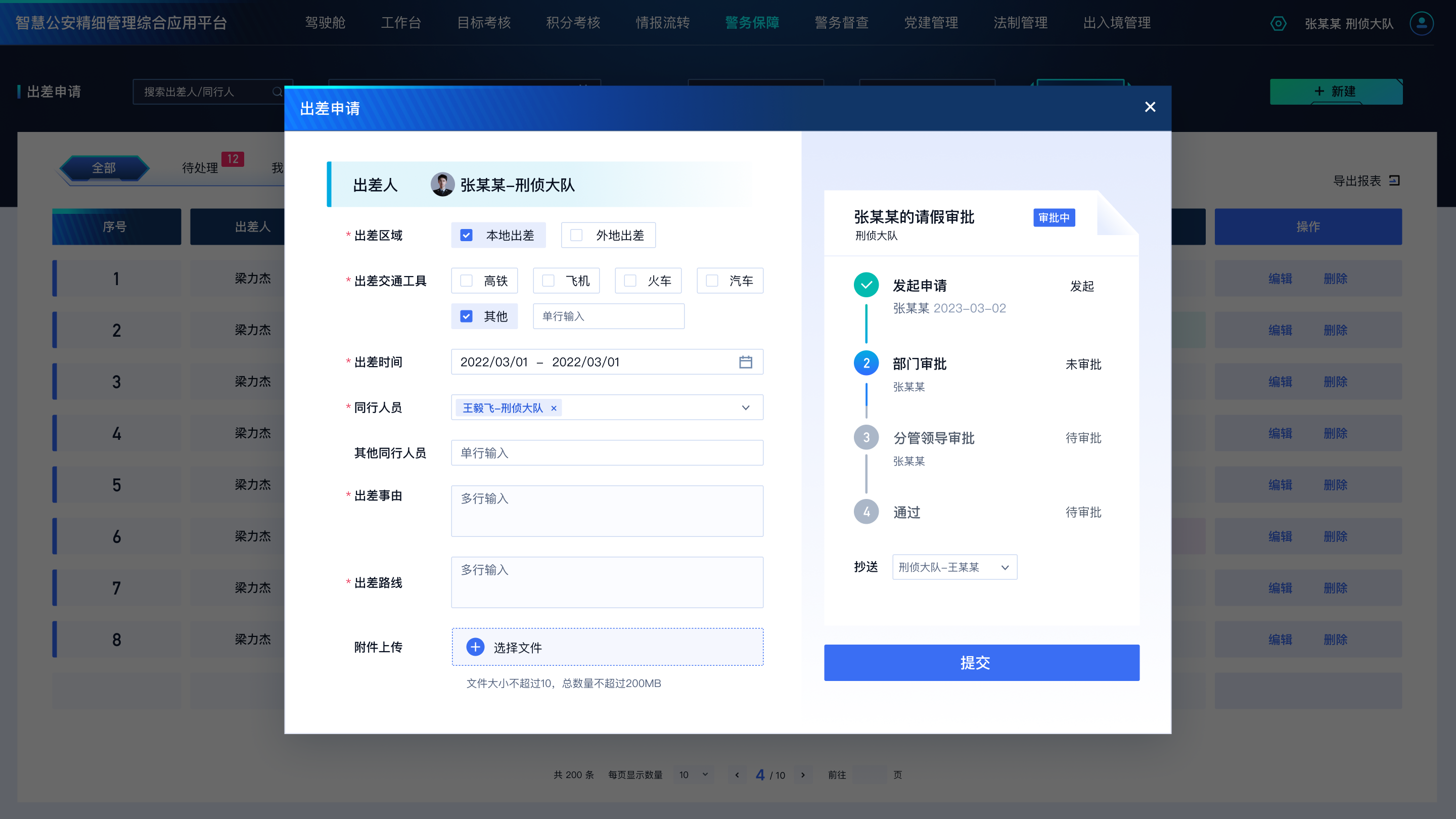 Wisdom Public Security，B end，Customized system，integrated office platform，OA system，Approval Process，