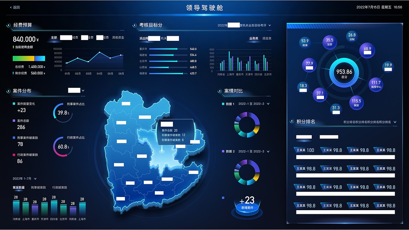 智慧公安，B端，定制化系统，集成式办公平台，OA系统，审批流，