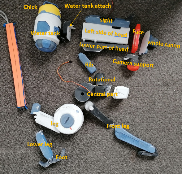 turret，Toys，robot，