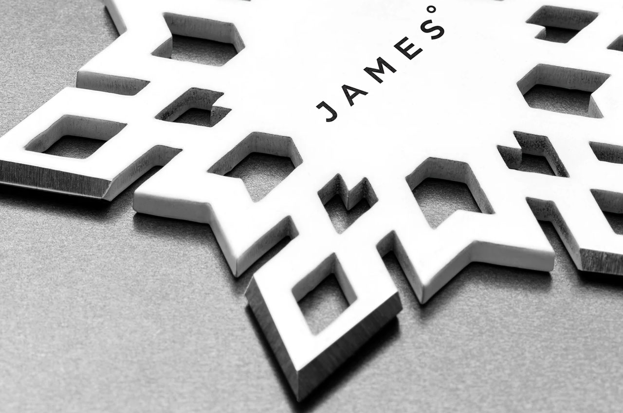 EDC，tool，Pendant，originality，