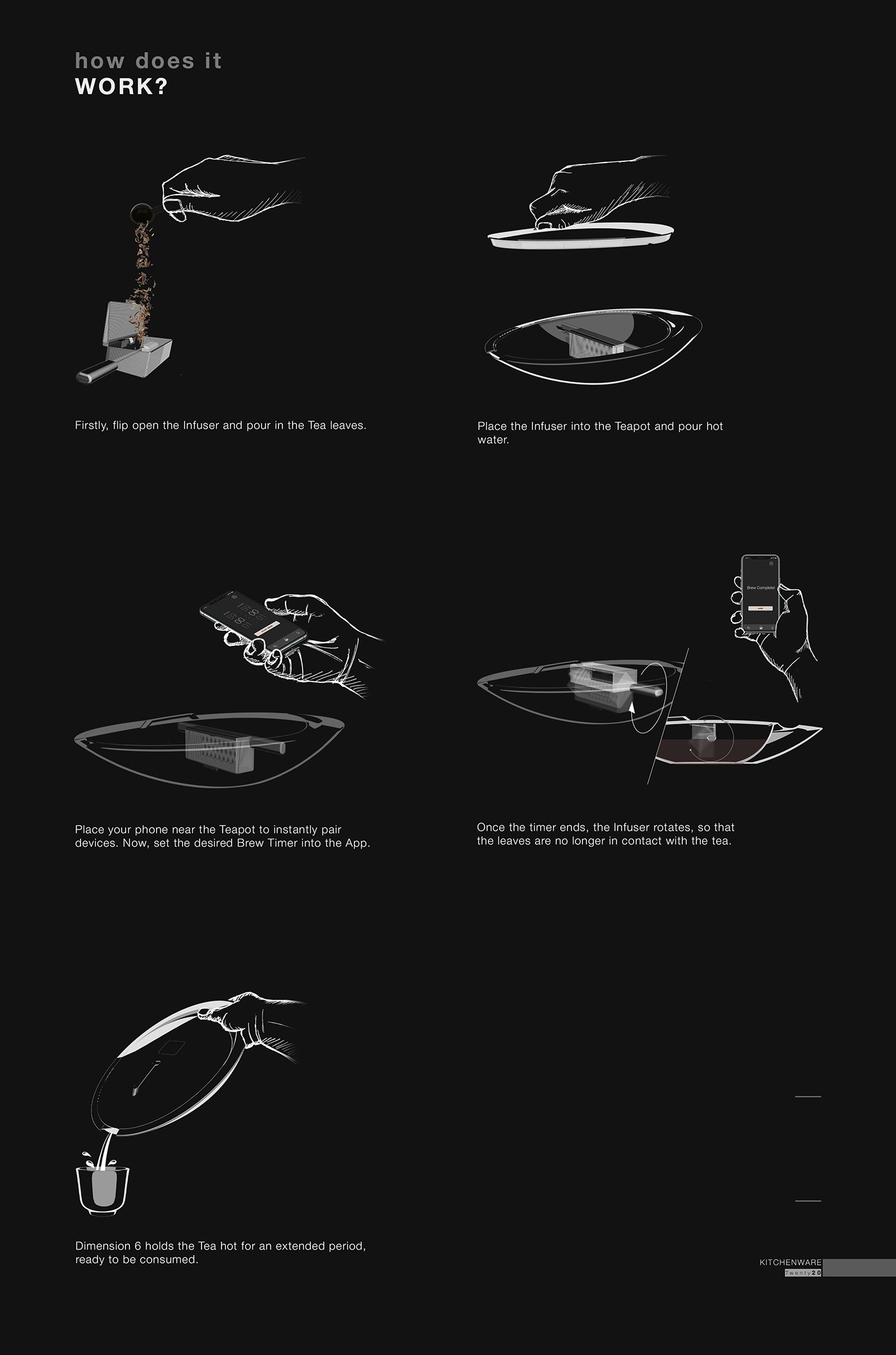 Dimension 6，Intelligent teapot，Housewear & Furnishings，small home appliances，