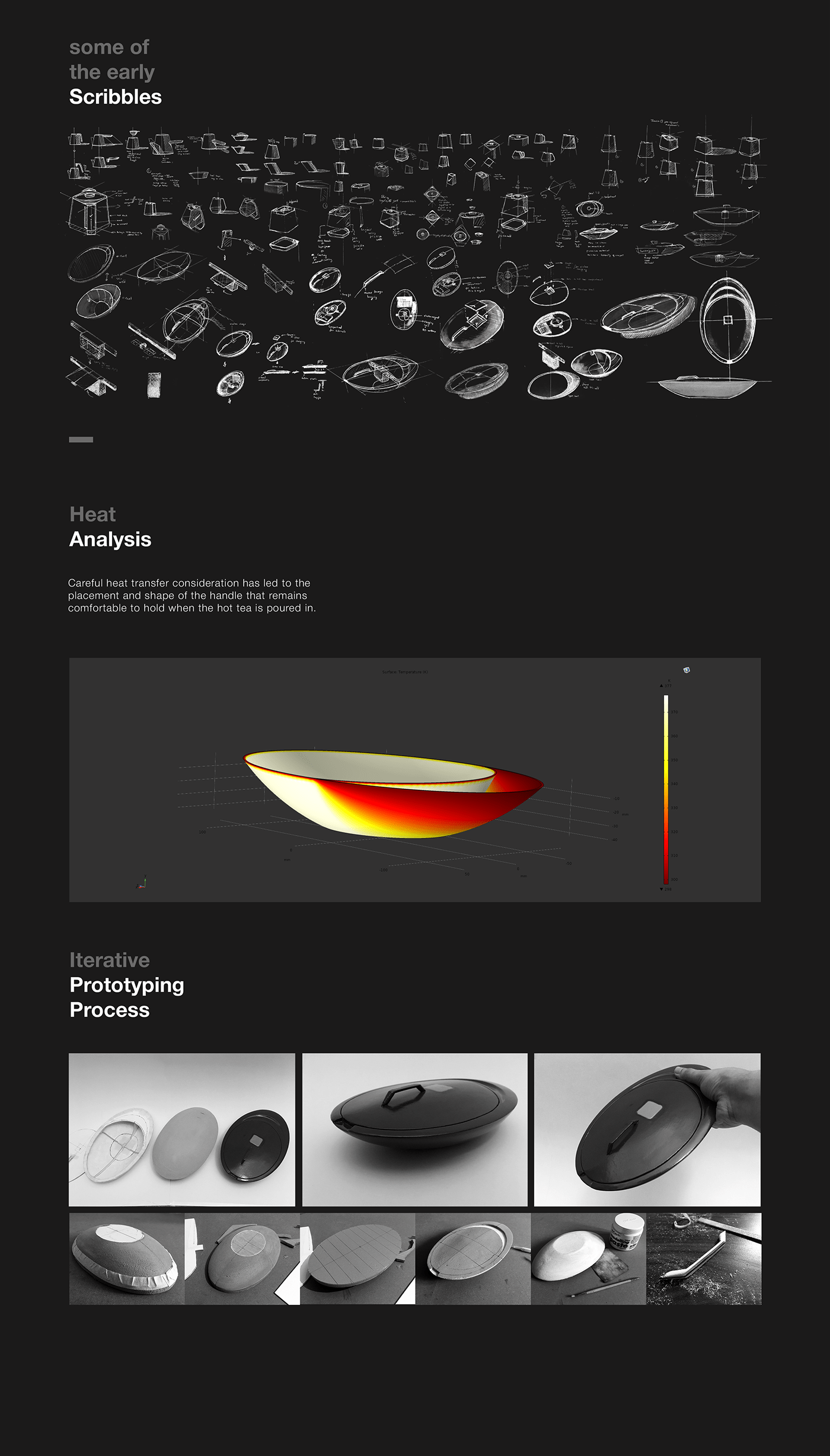 Dimension 6，Intelligent teapot，Housewear & Furnishings，small home appliances，