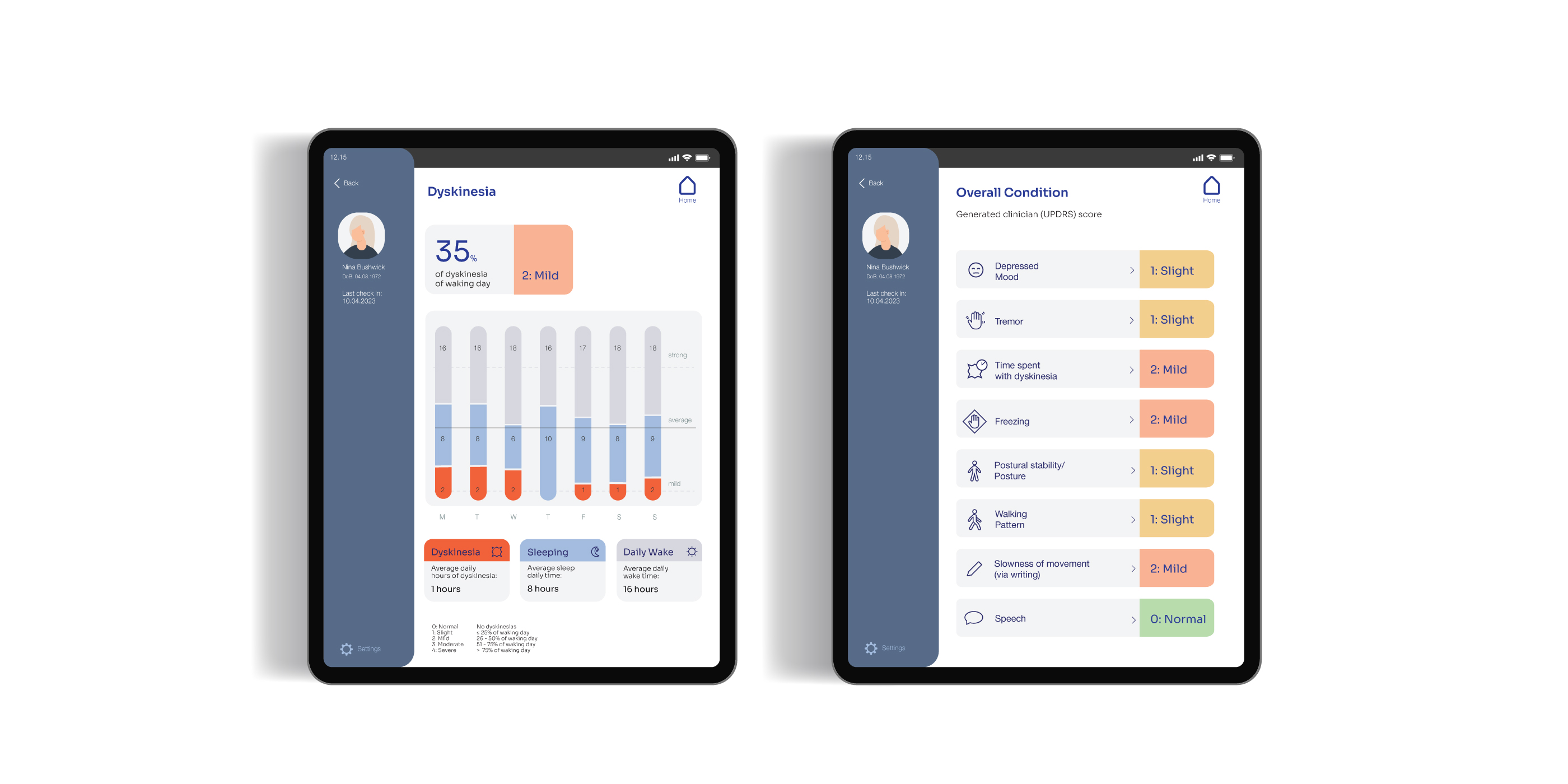 SEN，Parkinson，Treatment equipment，monitor，