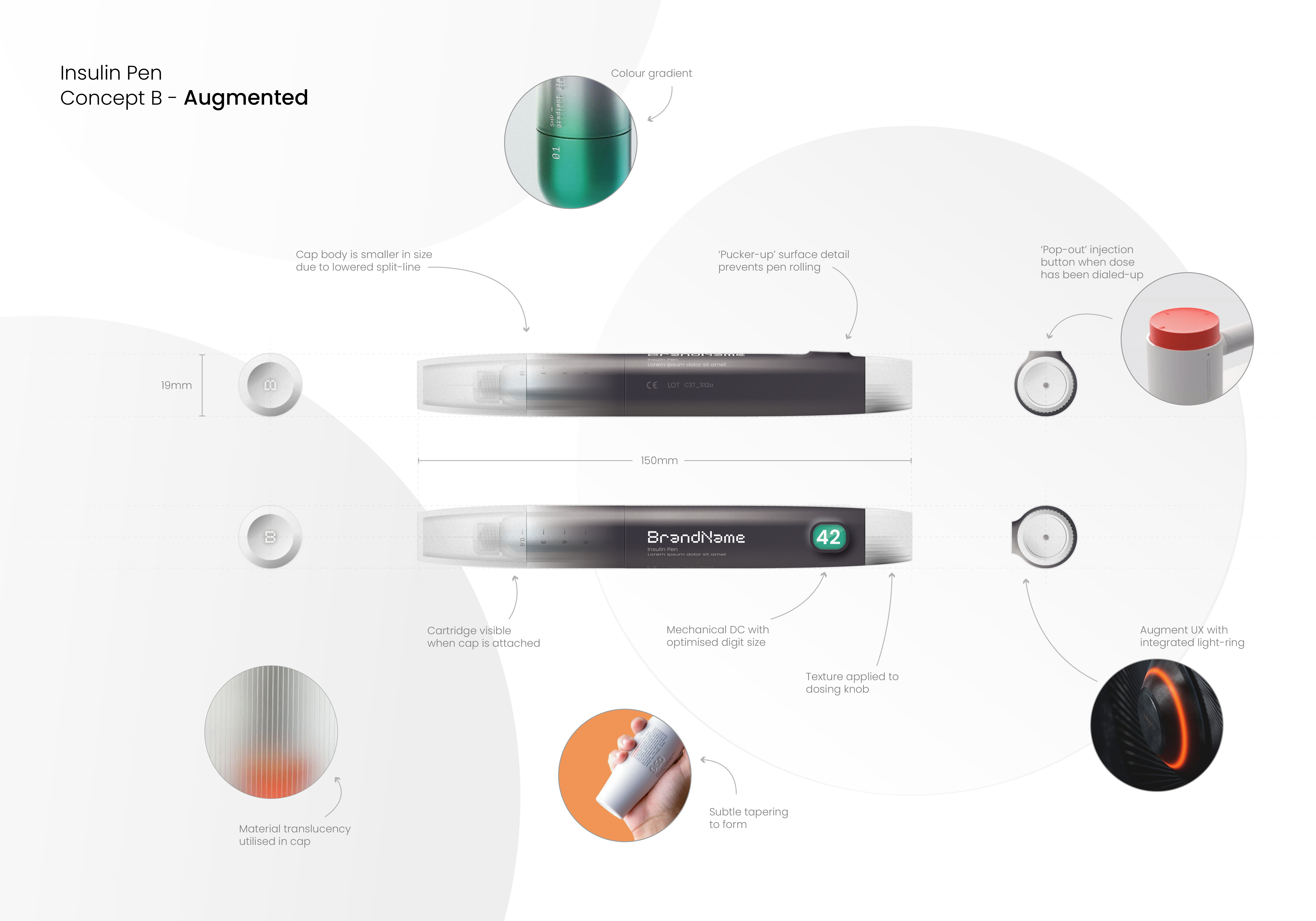 insulin，Diabetes，Ballad，