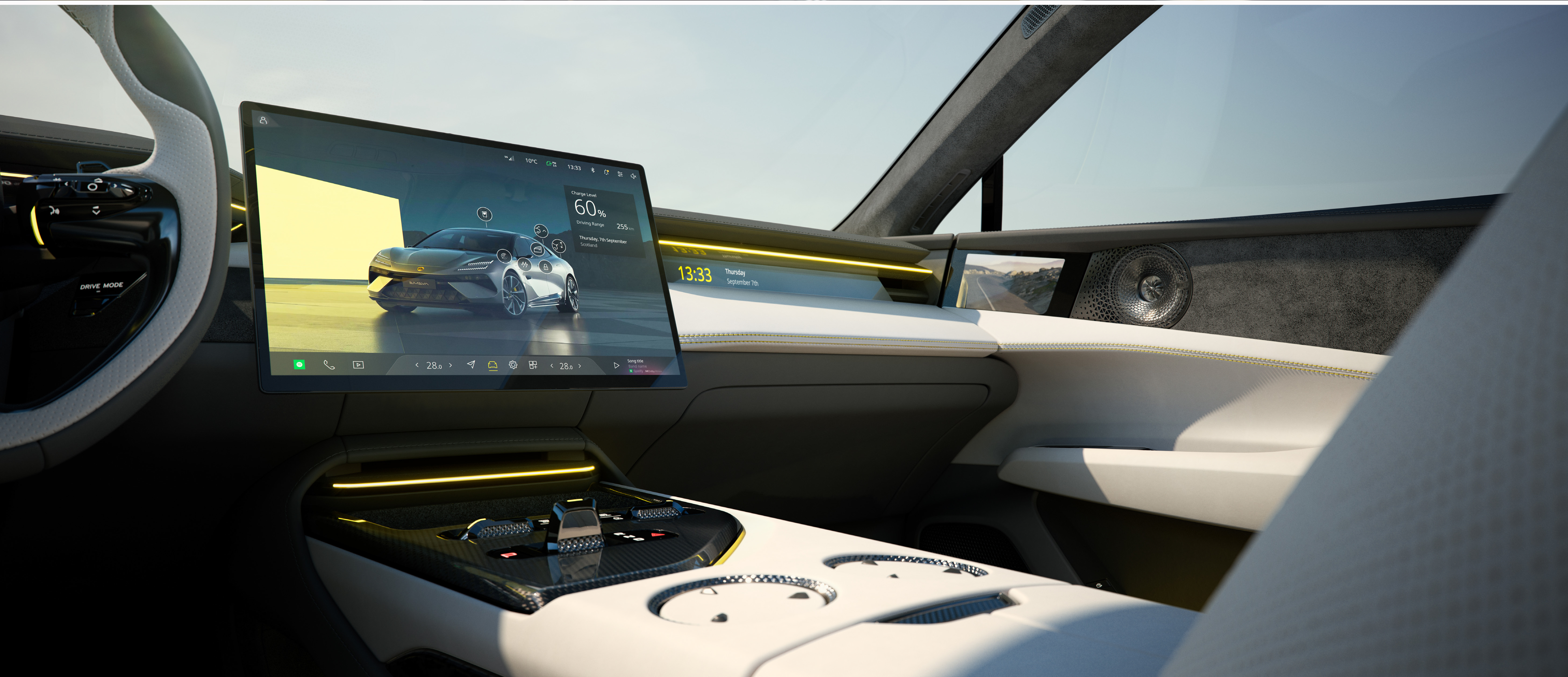 Electric，automobile，Emeya Hyper GT，Concept map，