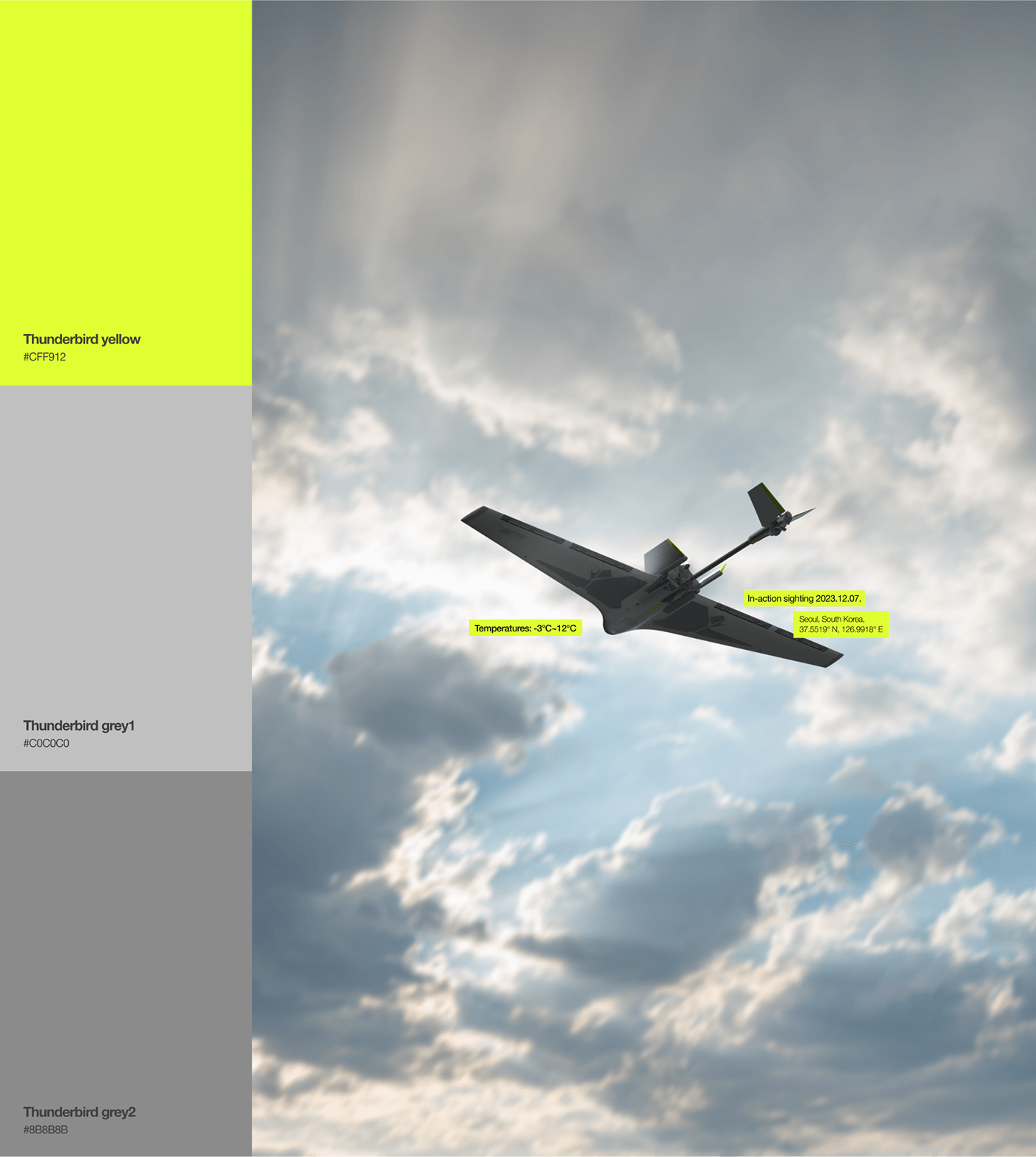 Meteorology，UAV，Thunderbird，monitor，Samsung，