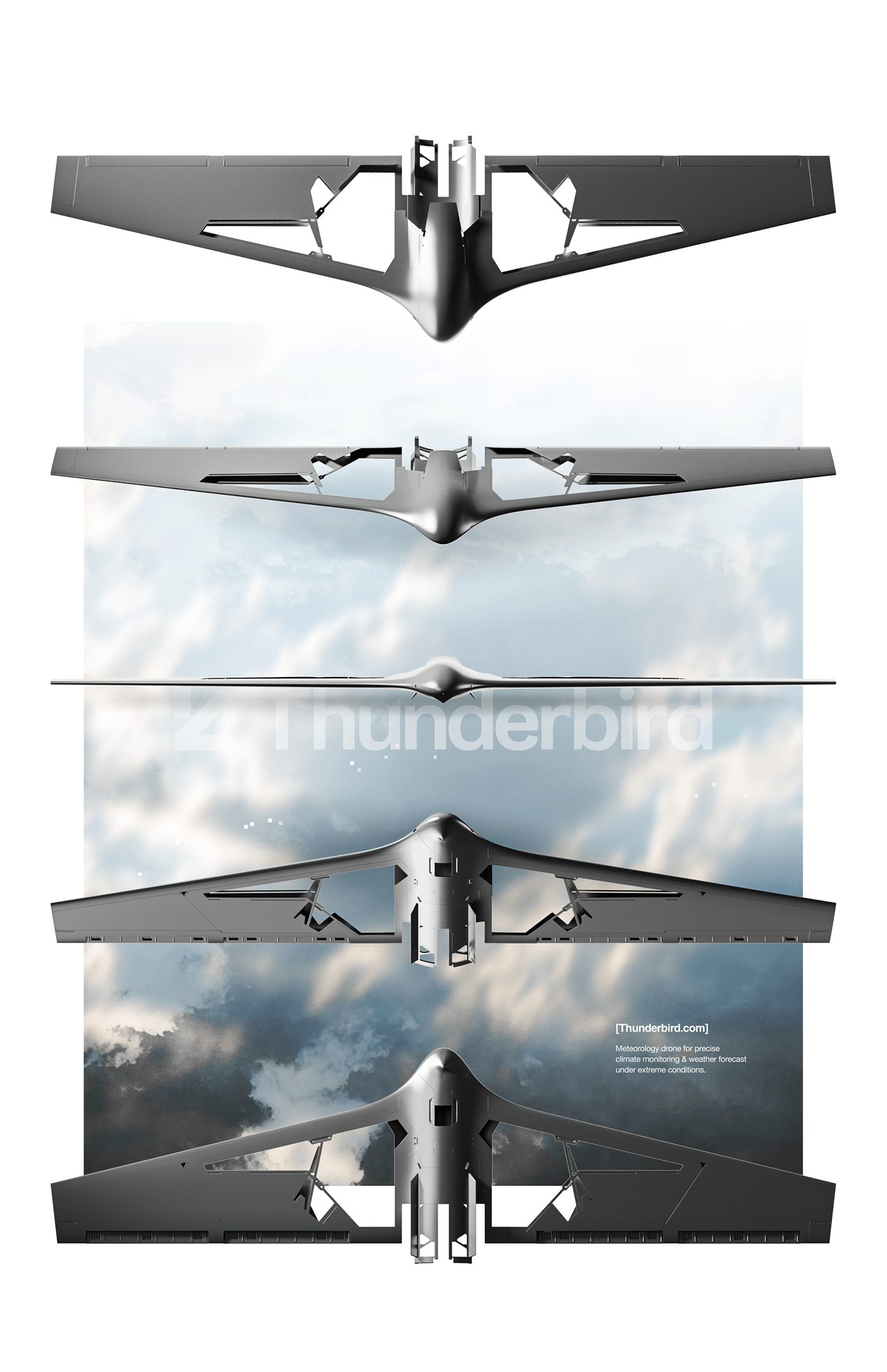 Meteorology，UAV，Thunderbird，monitor，Samsung，