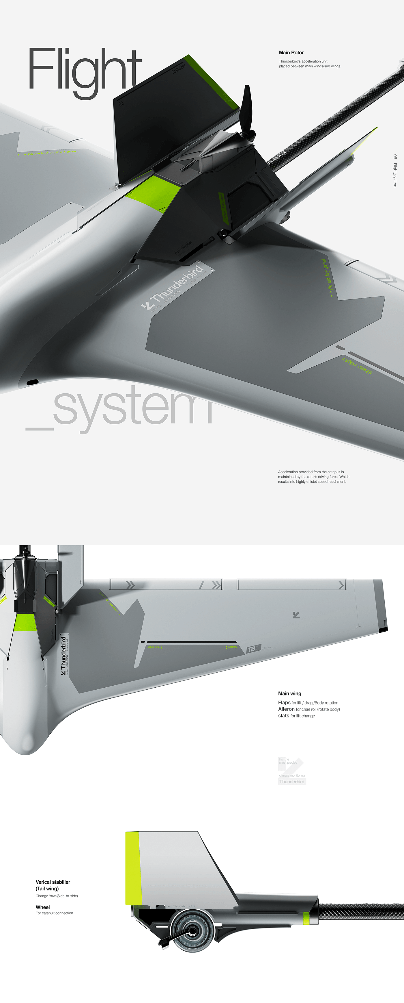 Meteorology，UAV，Thunderbird，monitor，Samsung，