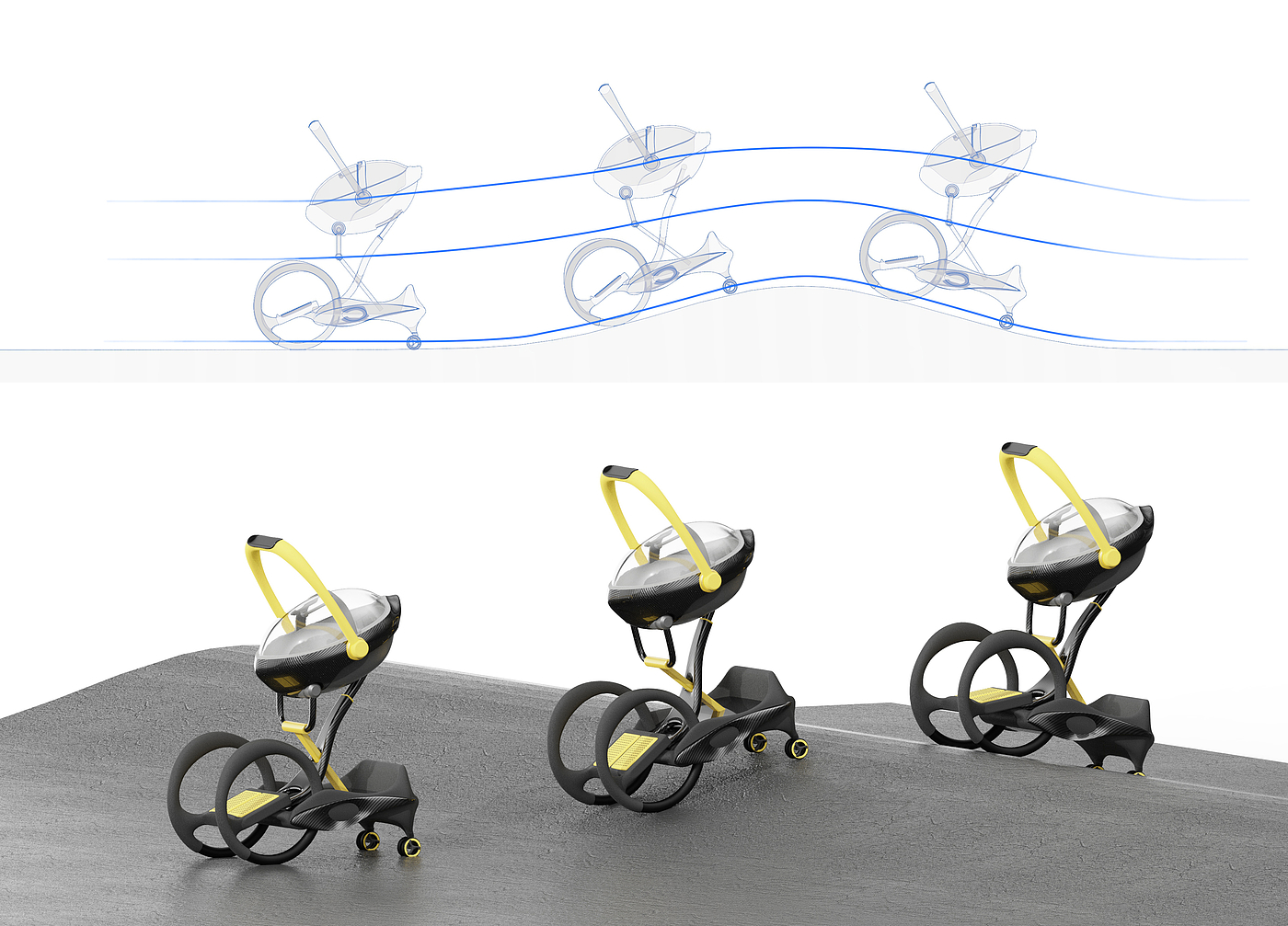 Concept product，